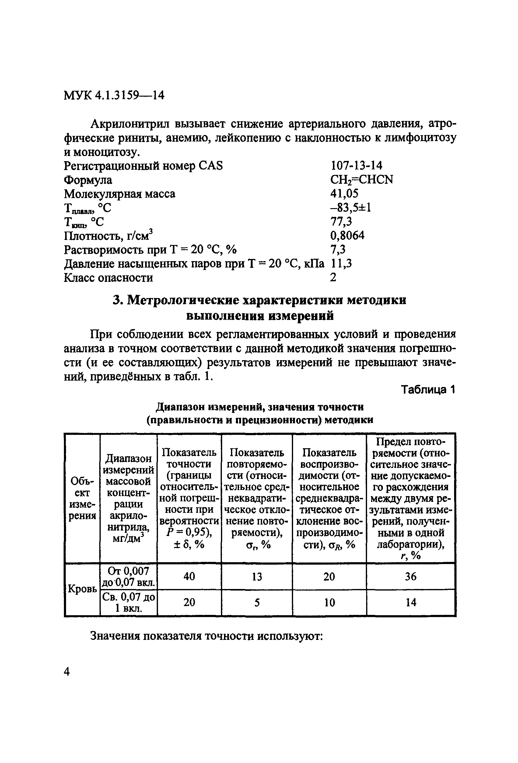 МУК 4.1.3159-14