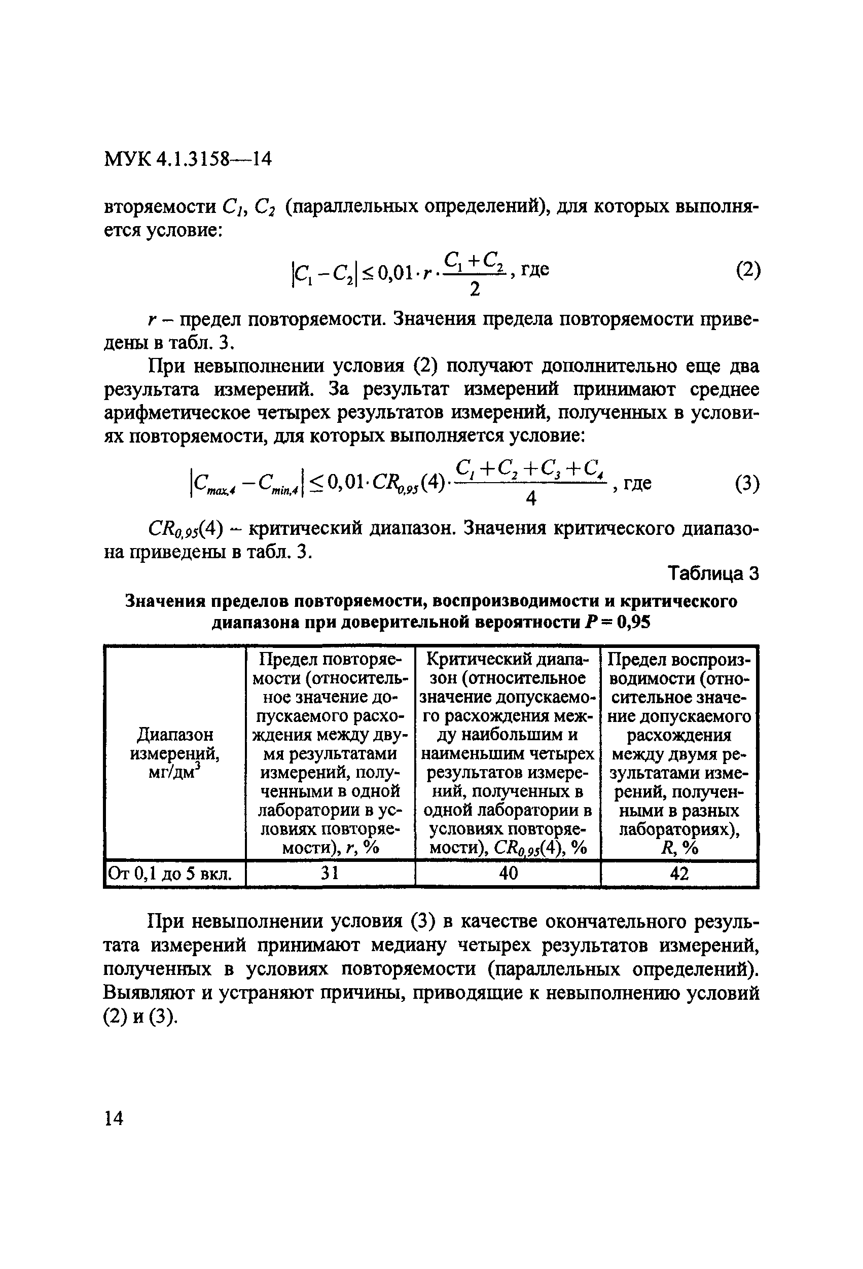 МУК 4.1.3158-14