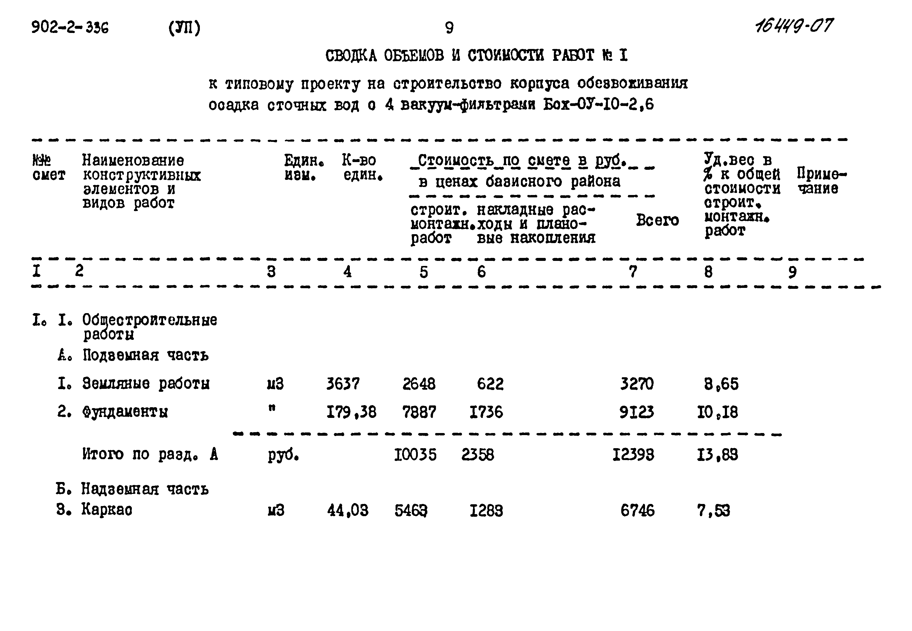 Типовой проект 902-2-336