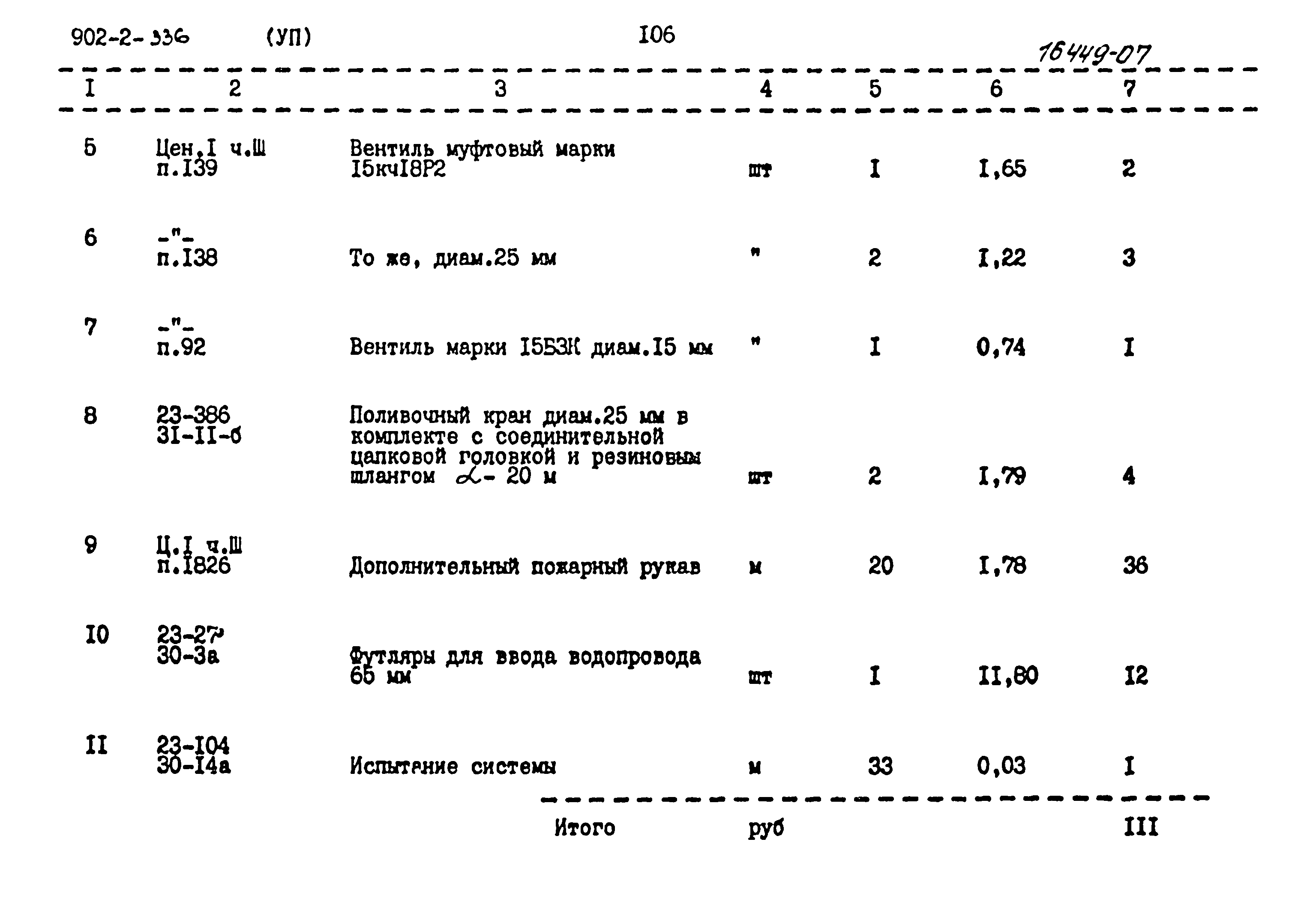 Типовой проект 902-2-336