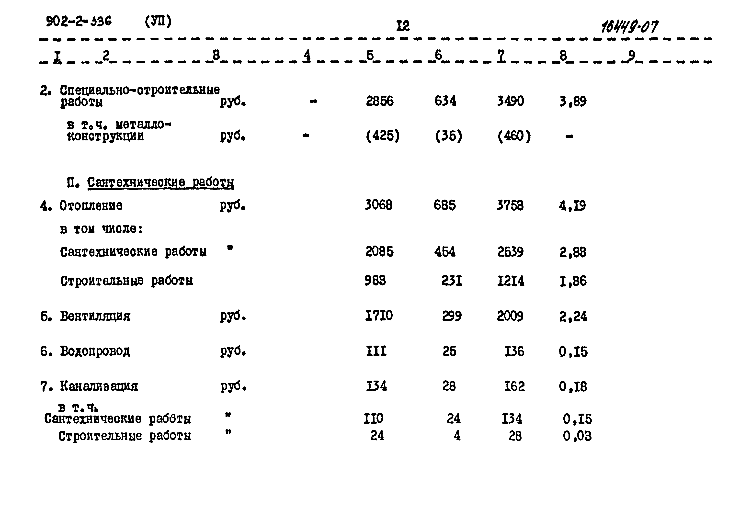 Типовой проект 902-2-336