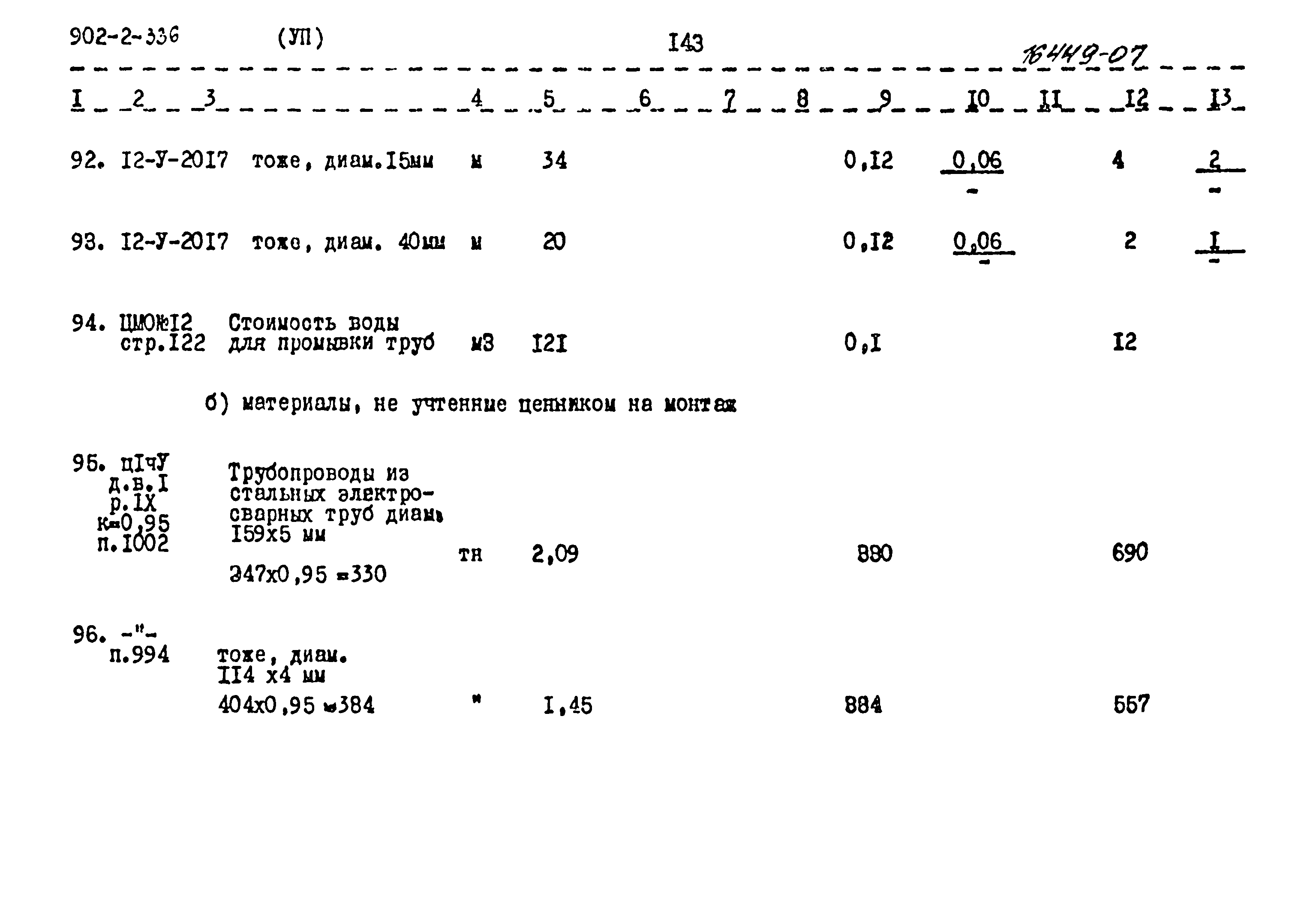 Типовой проект 902-2-336