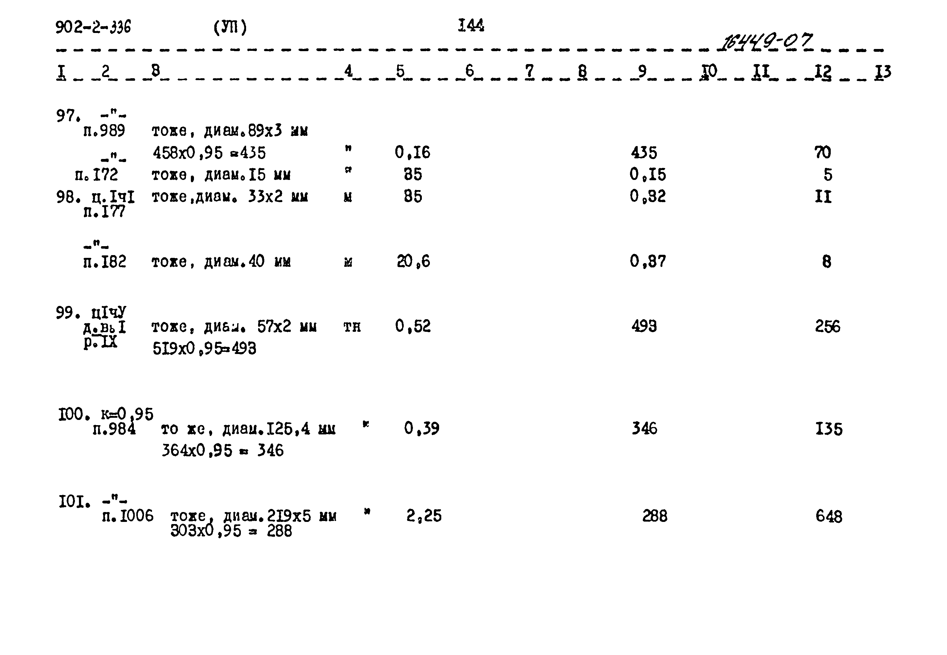 Типовой проект 902-2-336