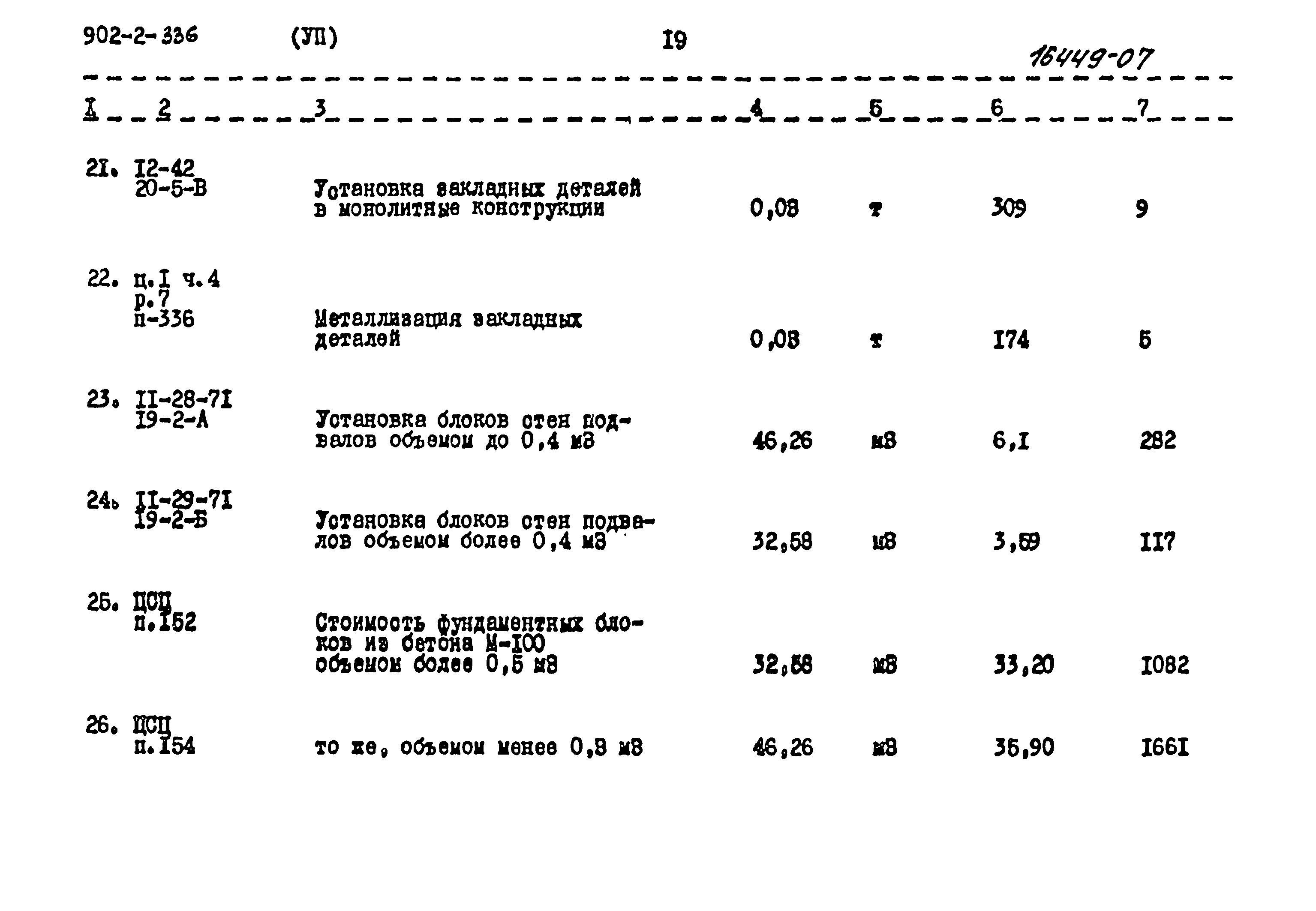 Типовой проект 902-2-336