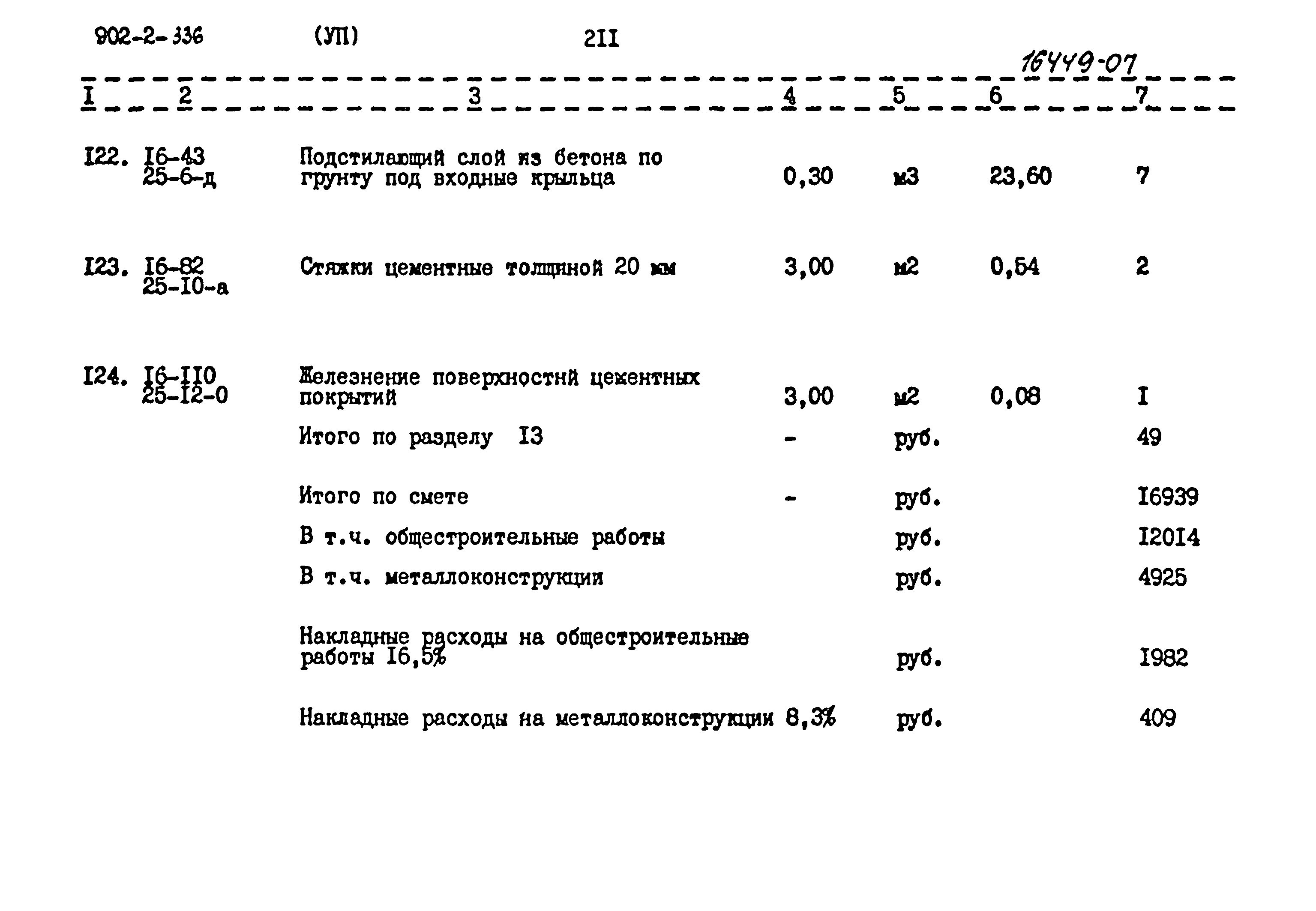 Типовой проект 902-2-336