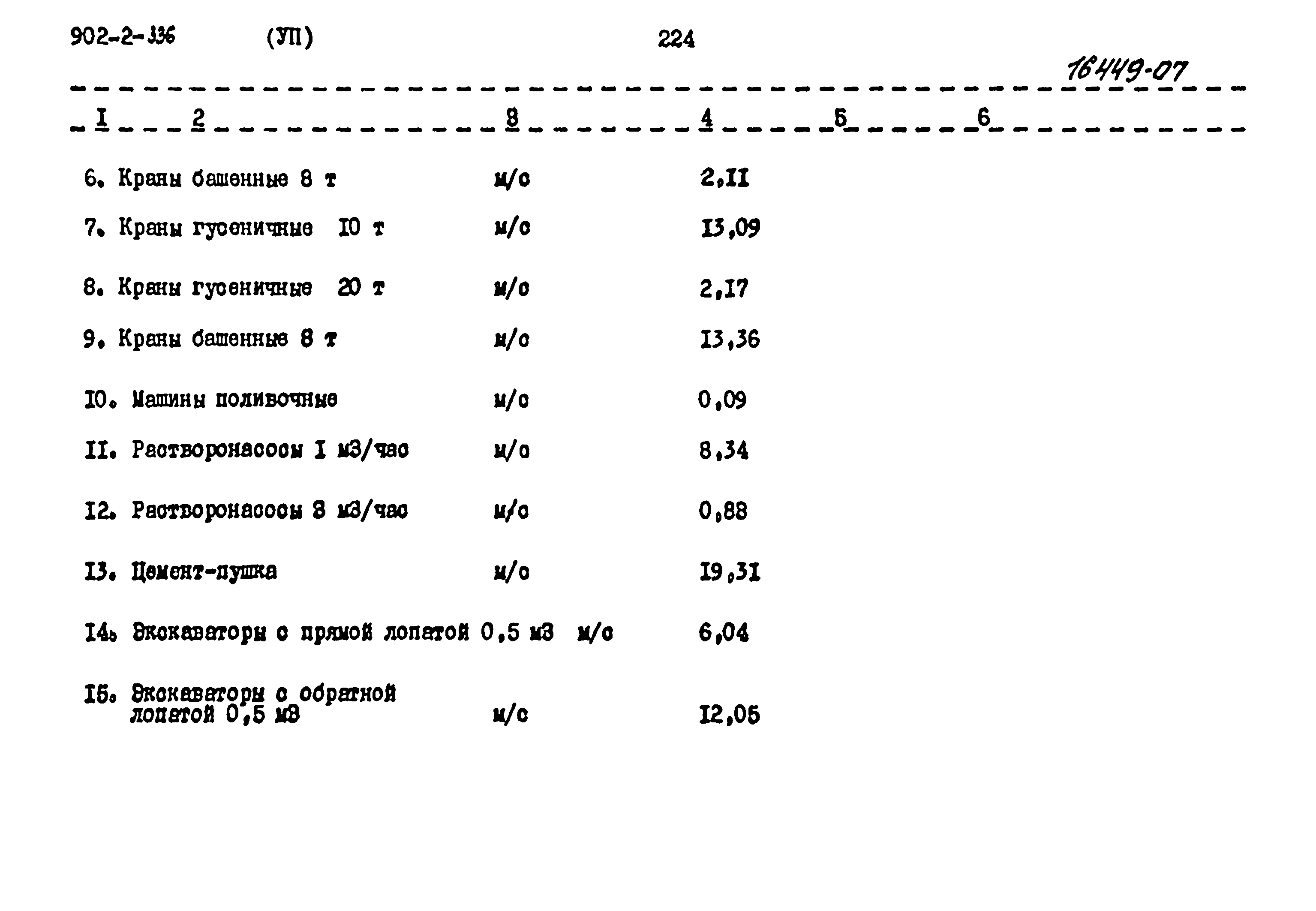 Типовой проект 902-2-336