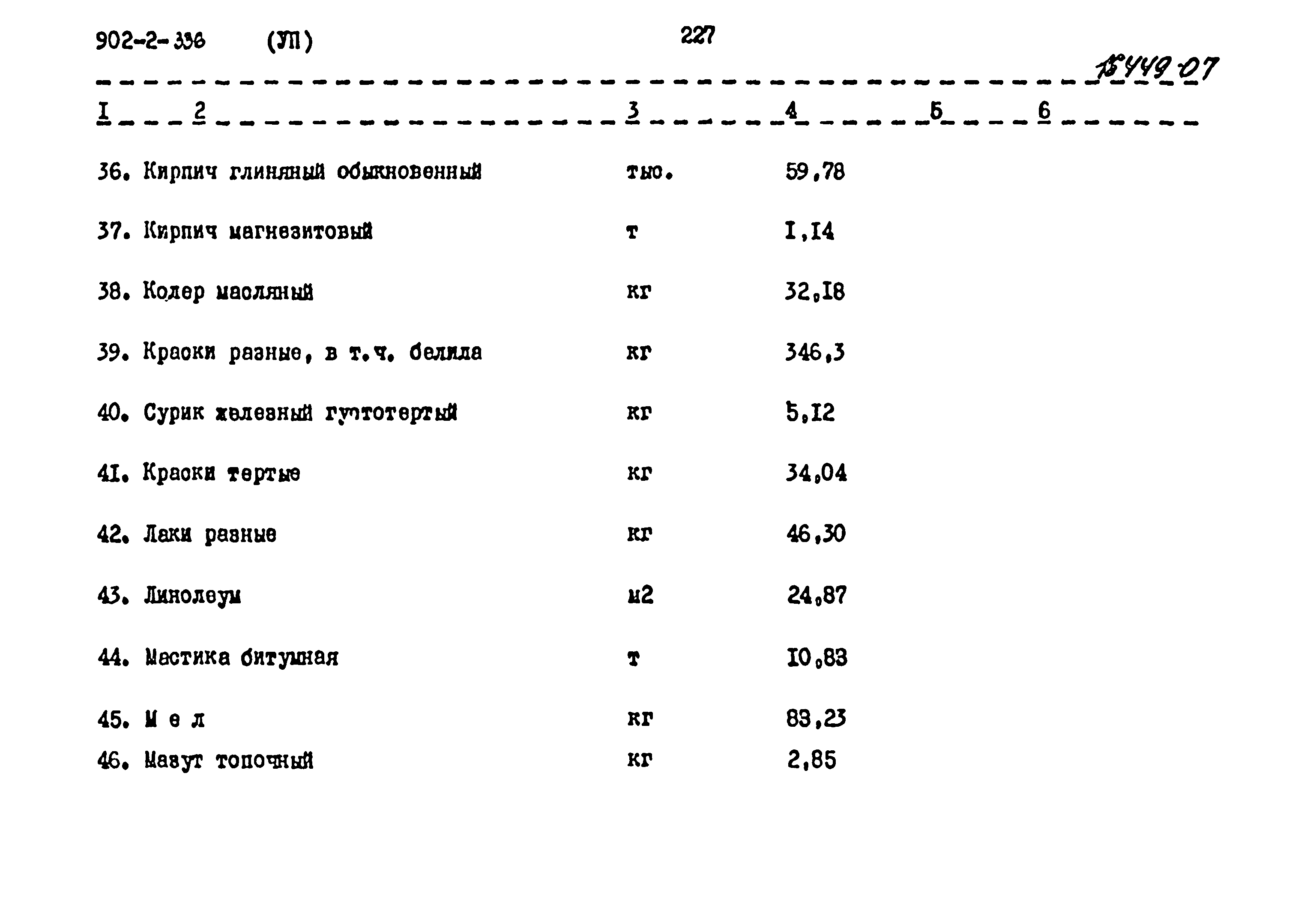 Типовой проект 902-2-336