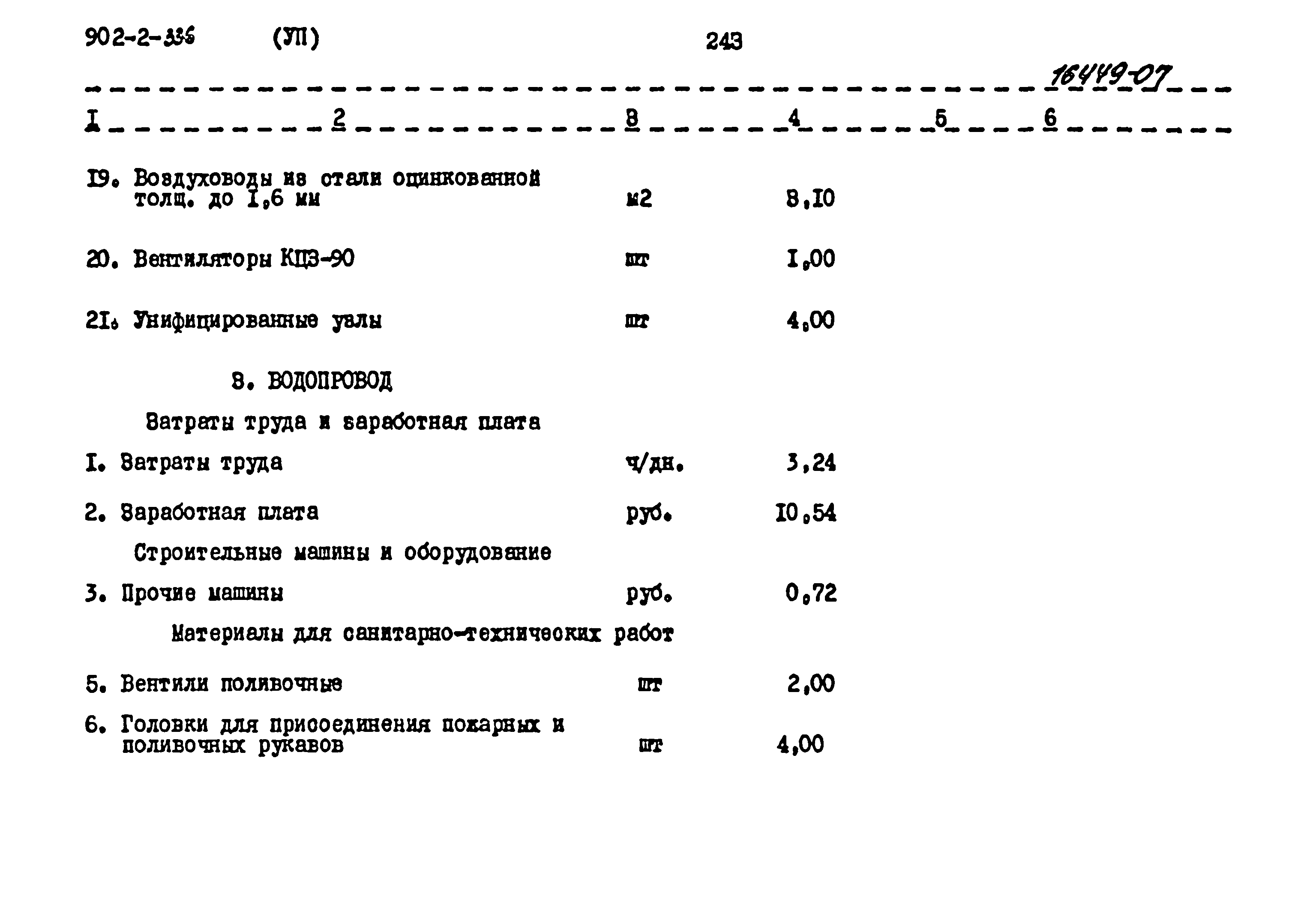 Типовой проект 902-2-336