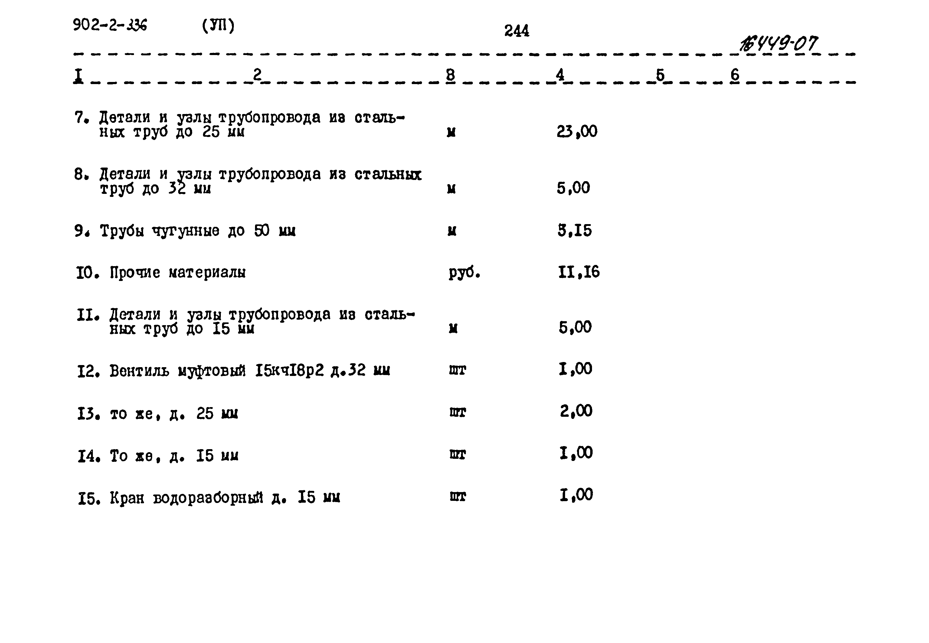 Типовой проект 902-2-336