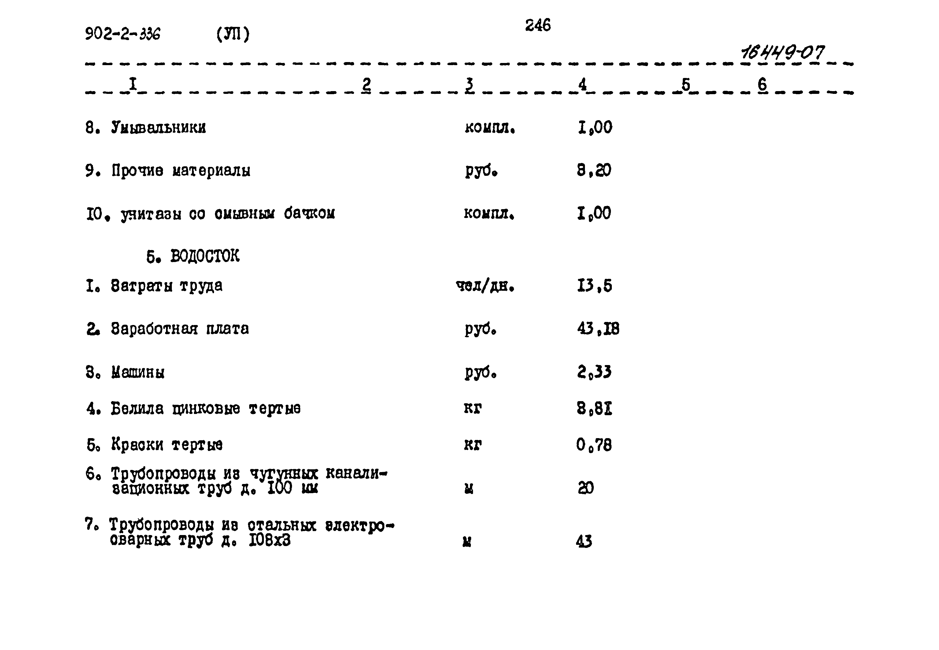 Типовой проект 902-2-336