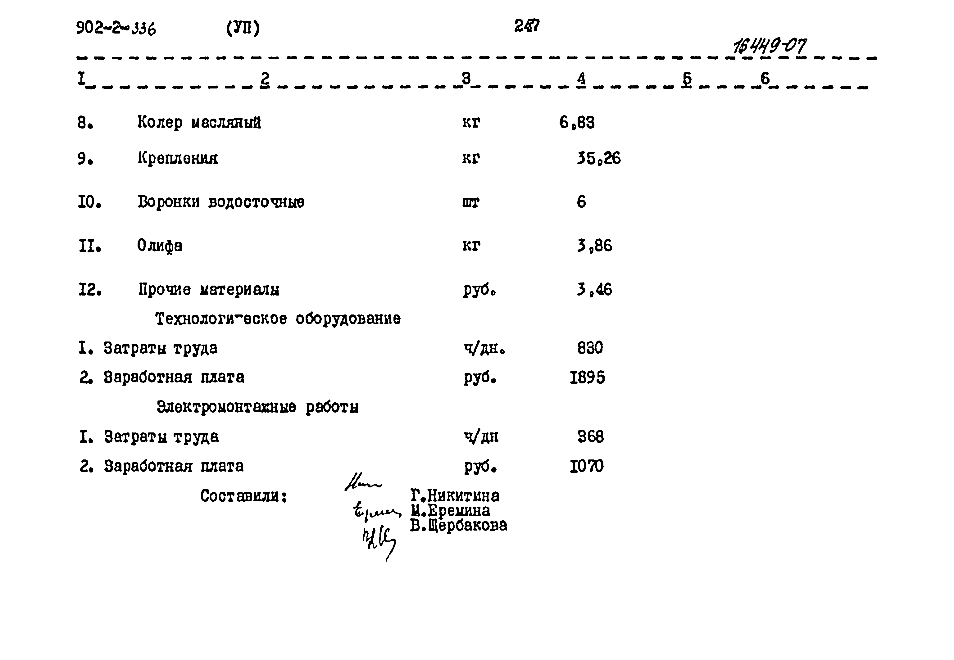 Типовой проект 902-2-336