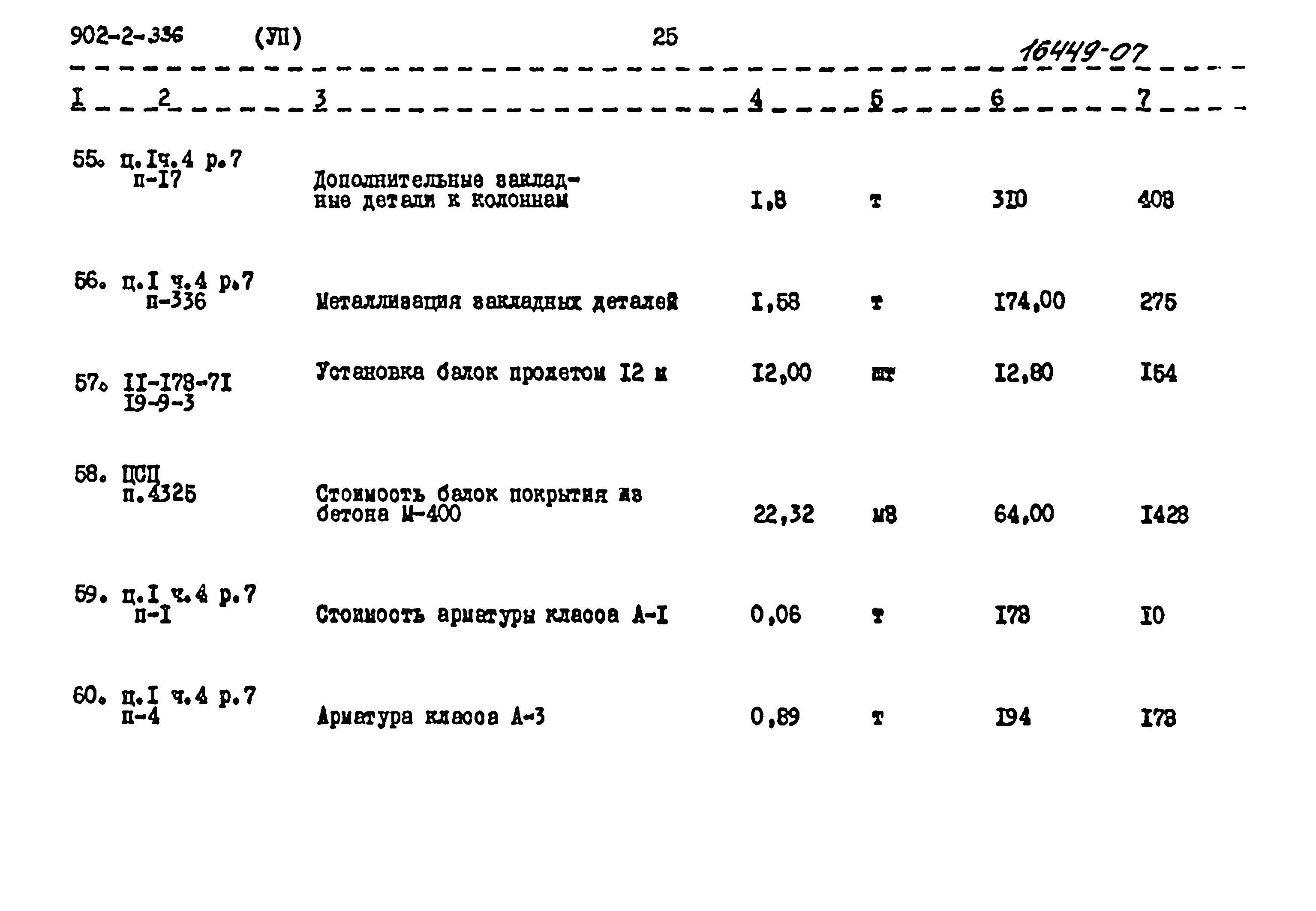 Типовой проект 902-2-336