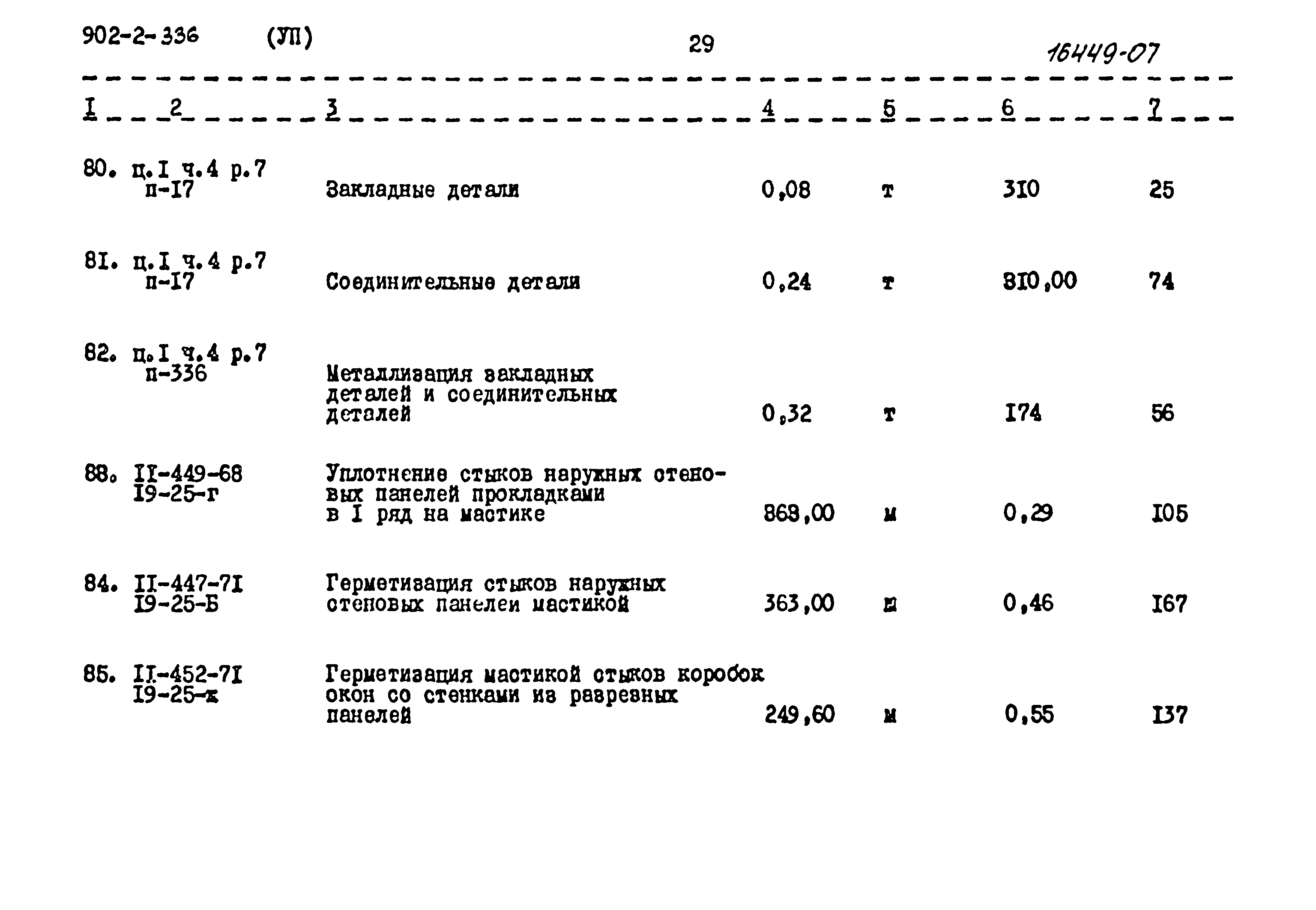 Типовой проект 902-2-336