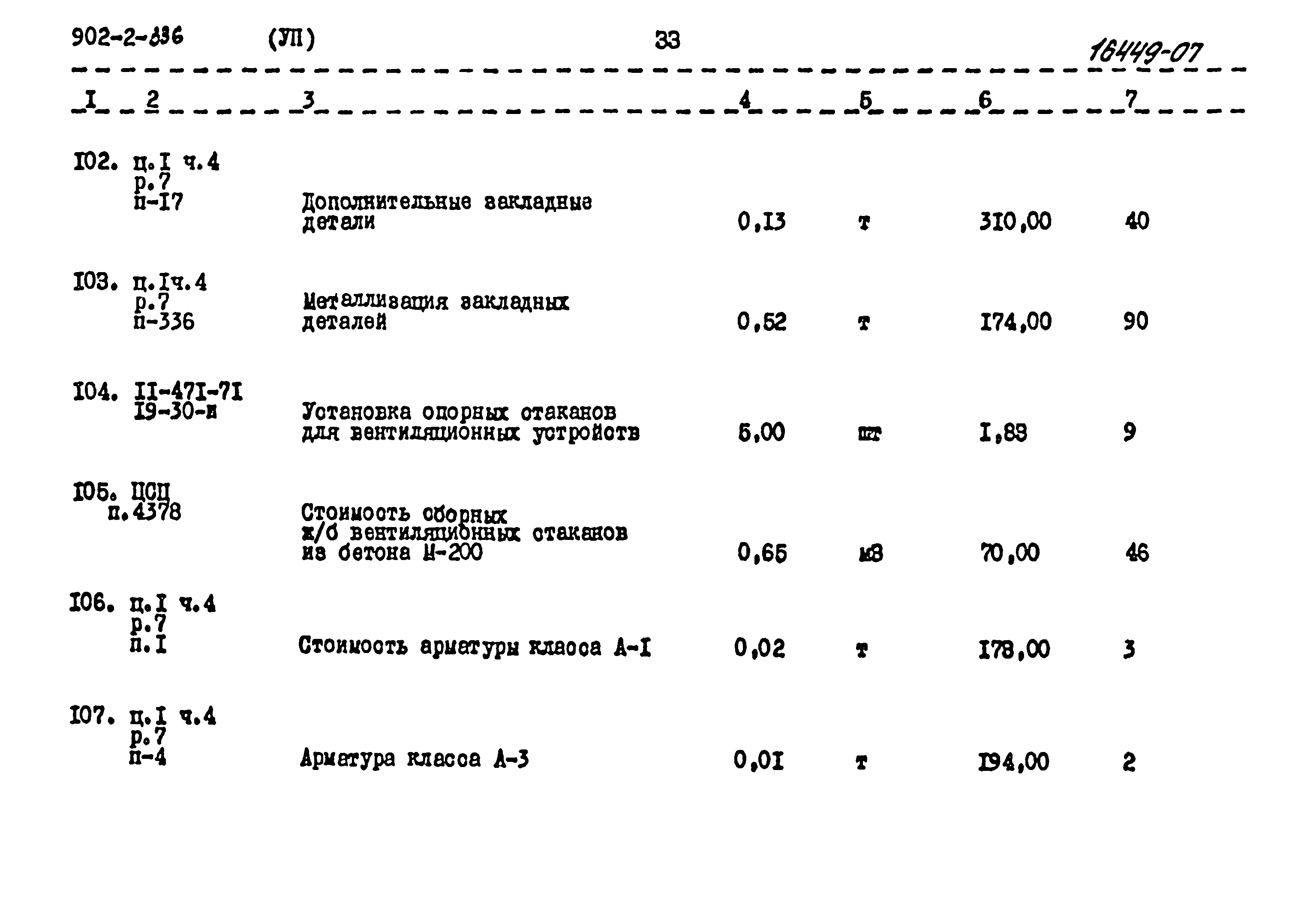 Типовой проект 902-2-336