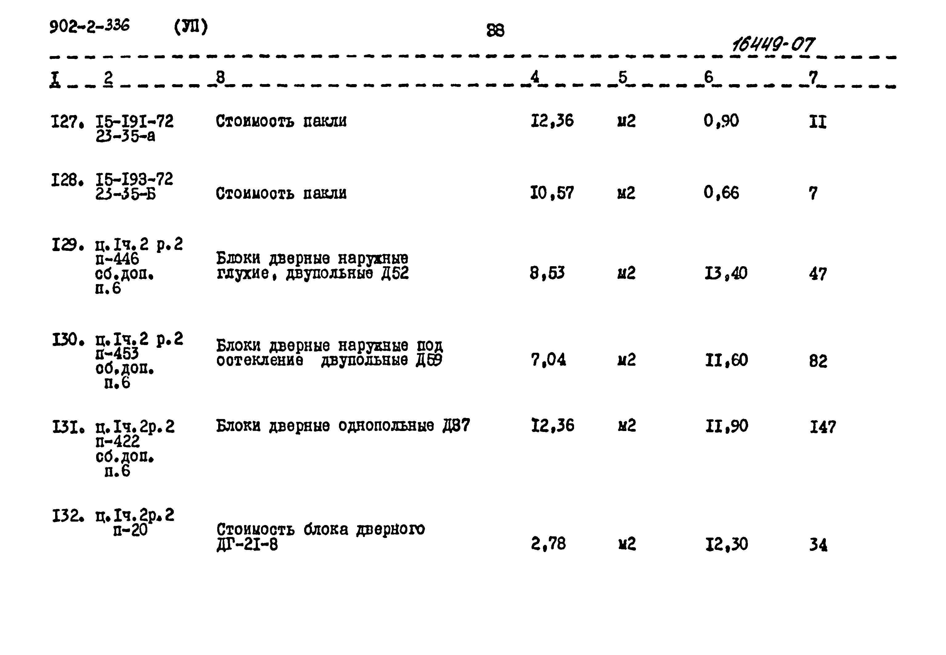 Типовой проект 902-2-336