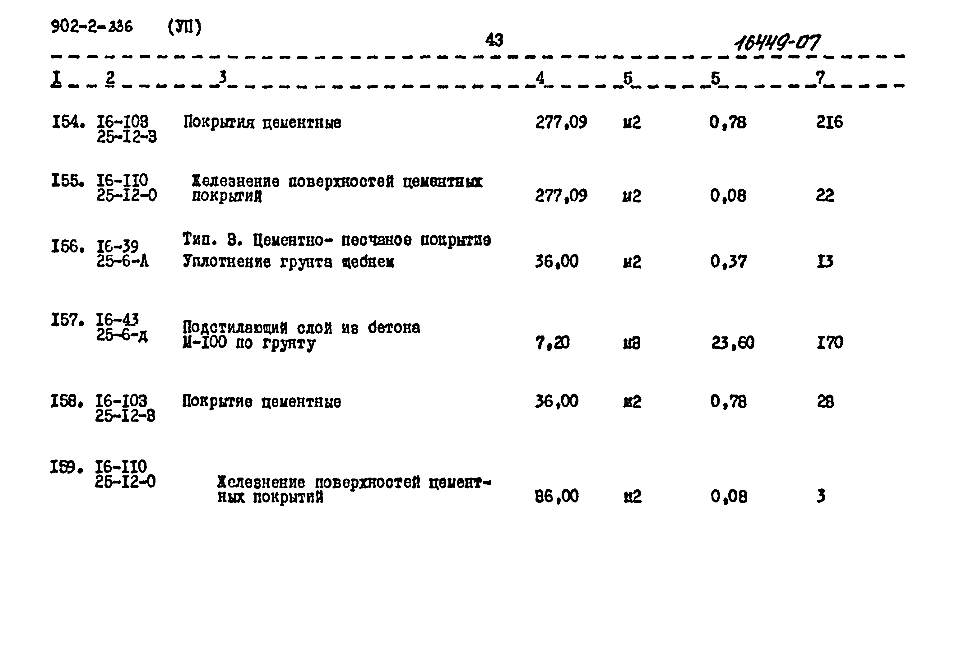 Типовой проект 902-2-336