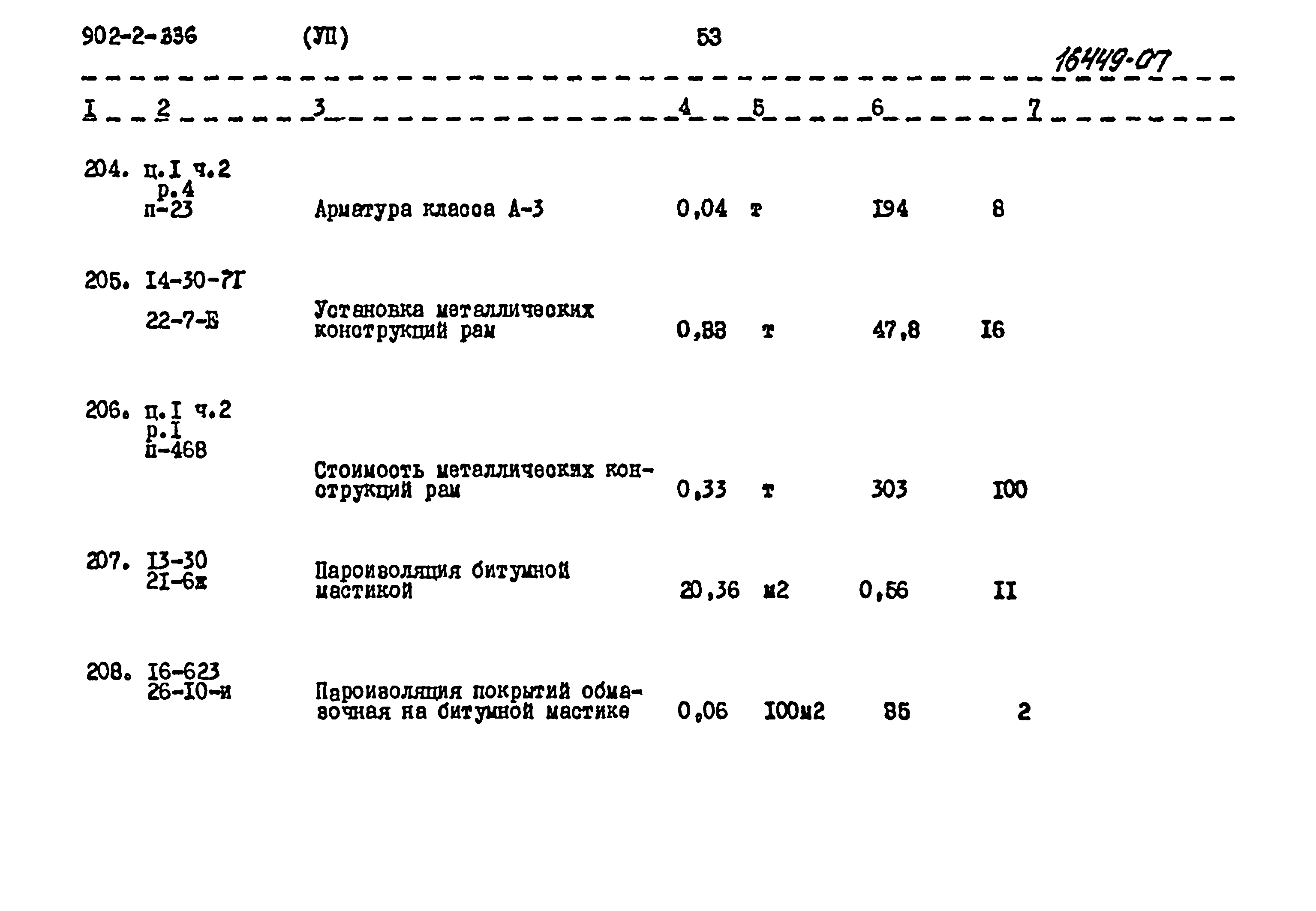 Типовой проект 902-2-336