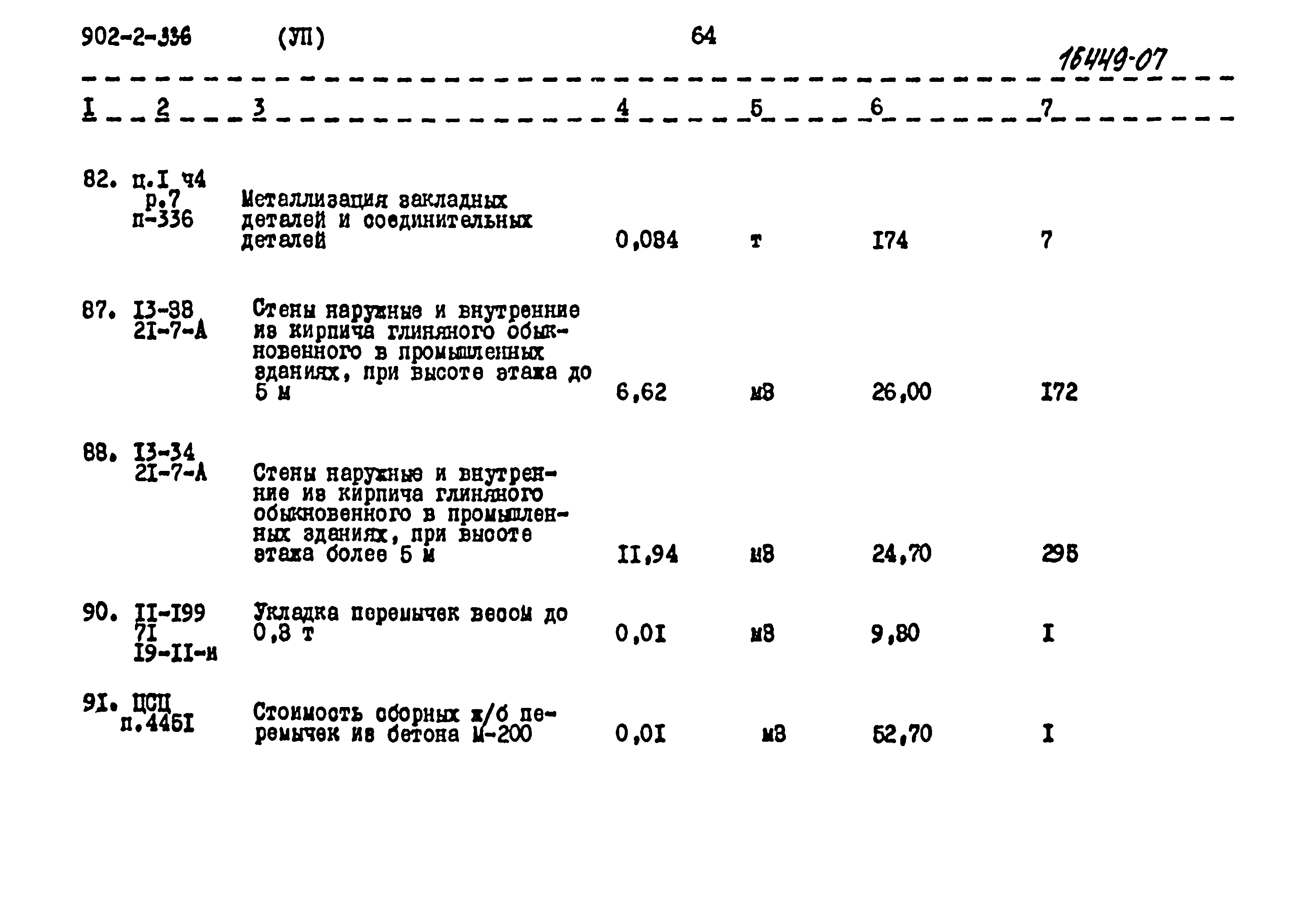 Типовой проект 902-2-336