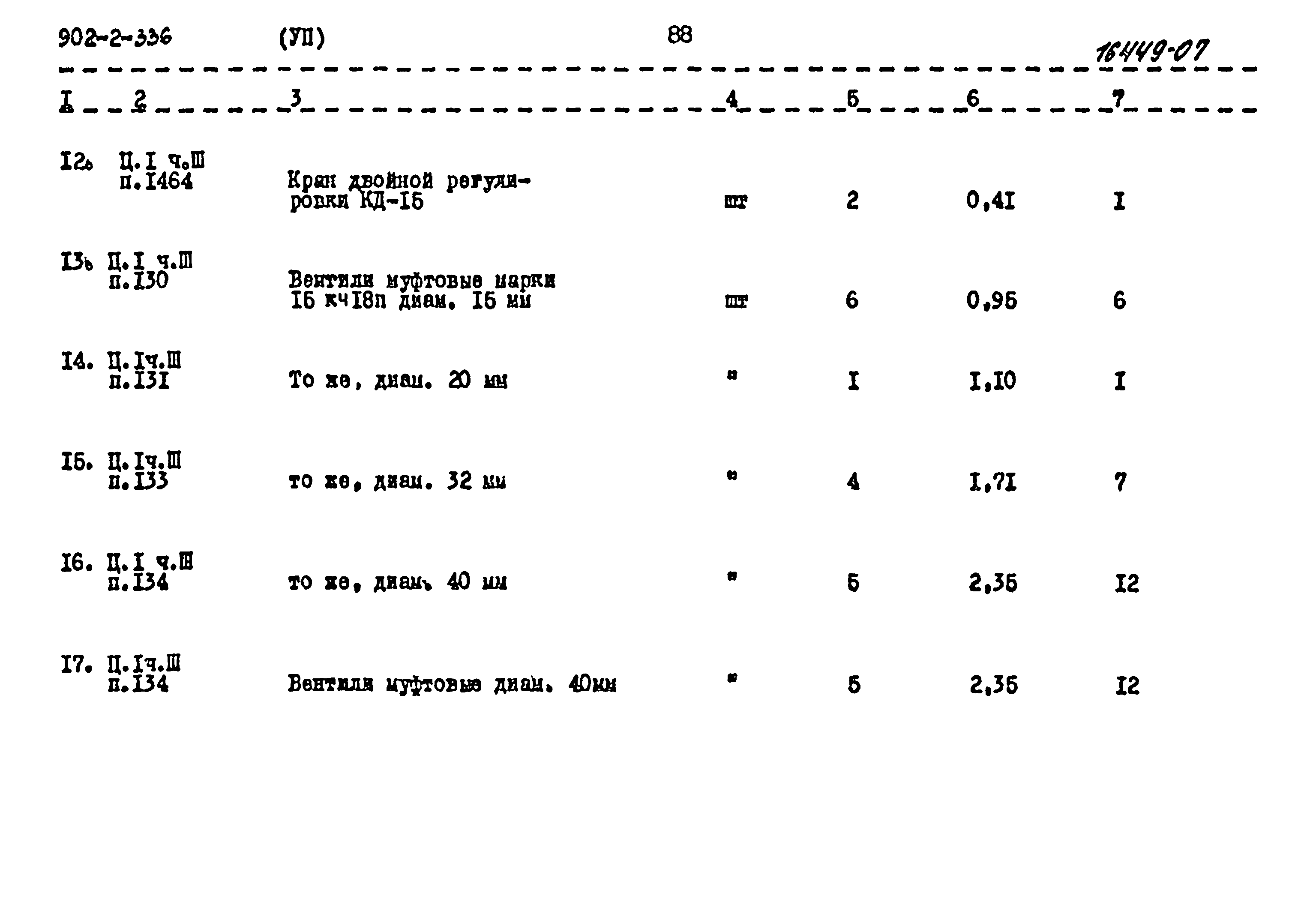 Типовой проект 902-2-336