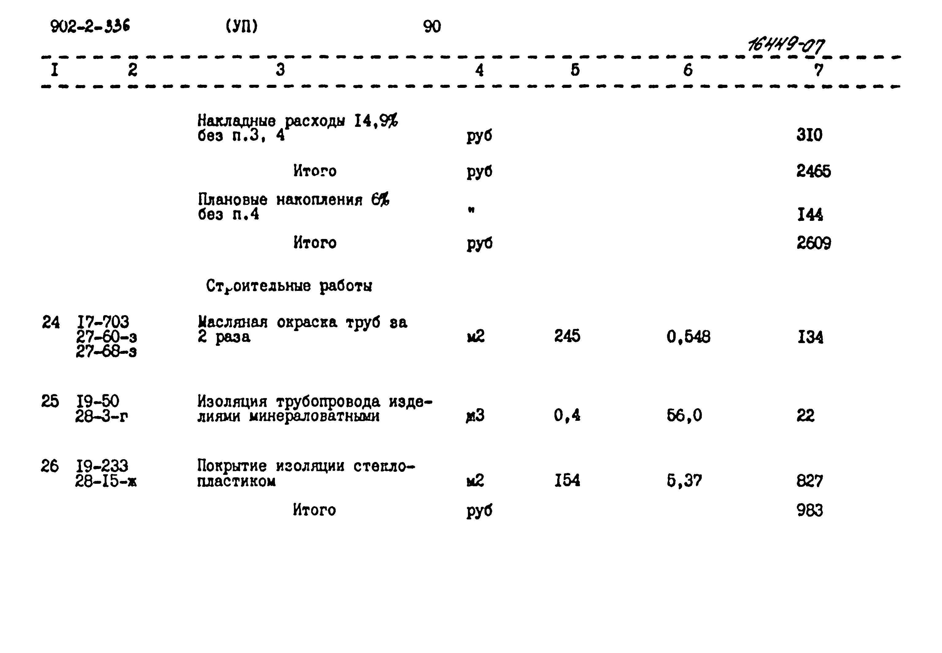 Типовой проект 902-2-336