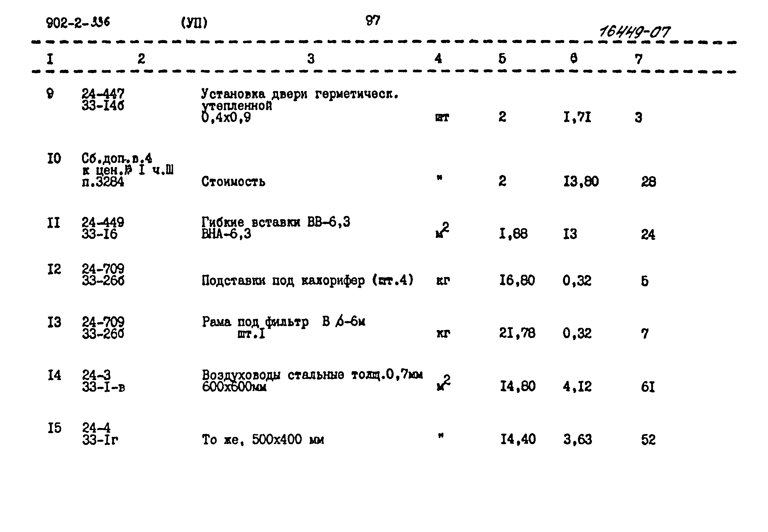 Типовой проект 902-2-336