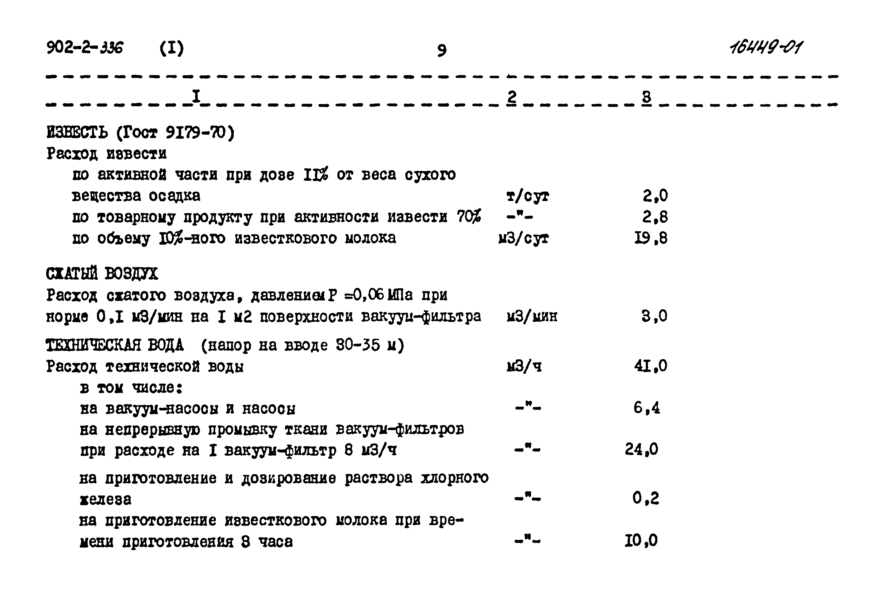 Типовой проект 902-2-336