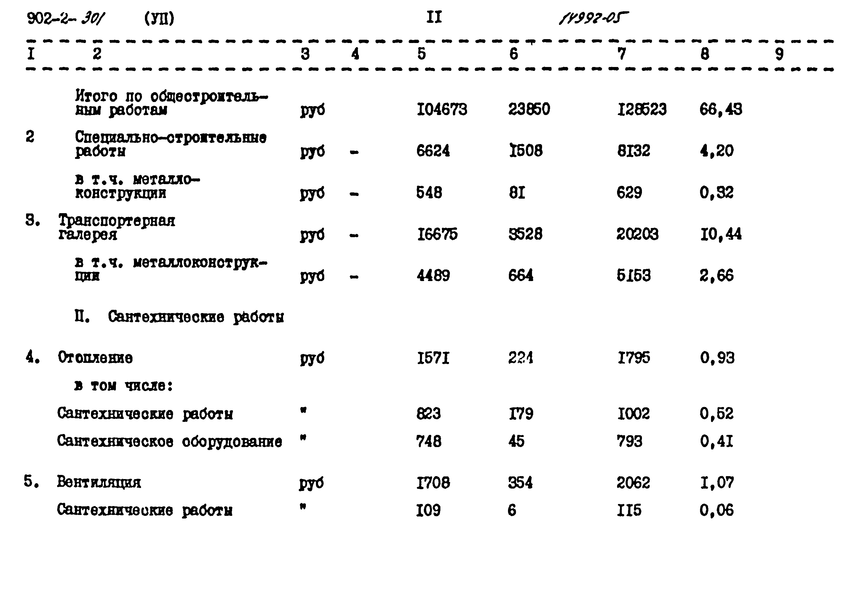 Типовой проект 902-2-301