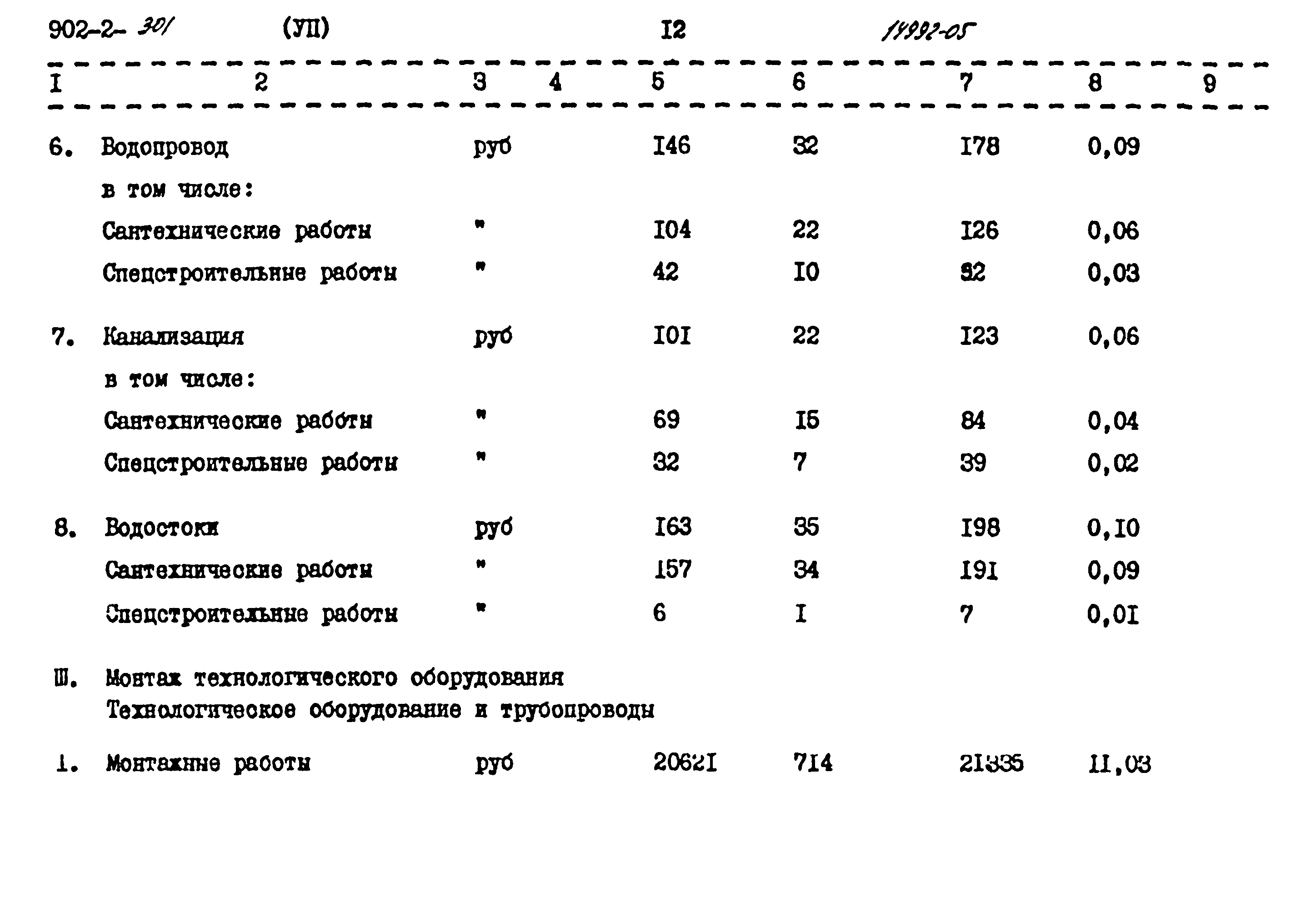 Типовой проект 902-2-301