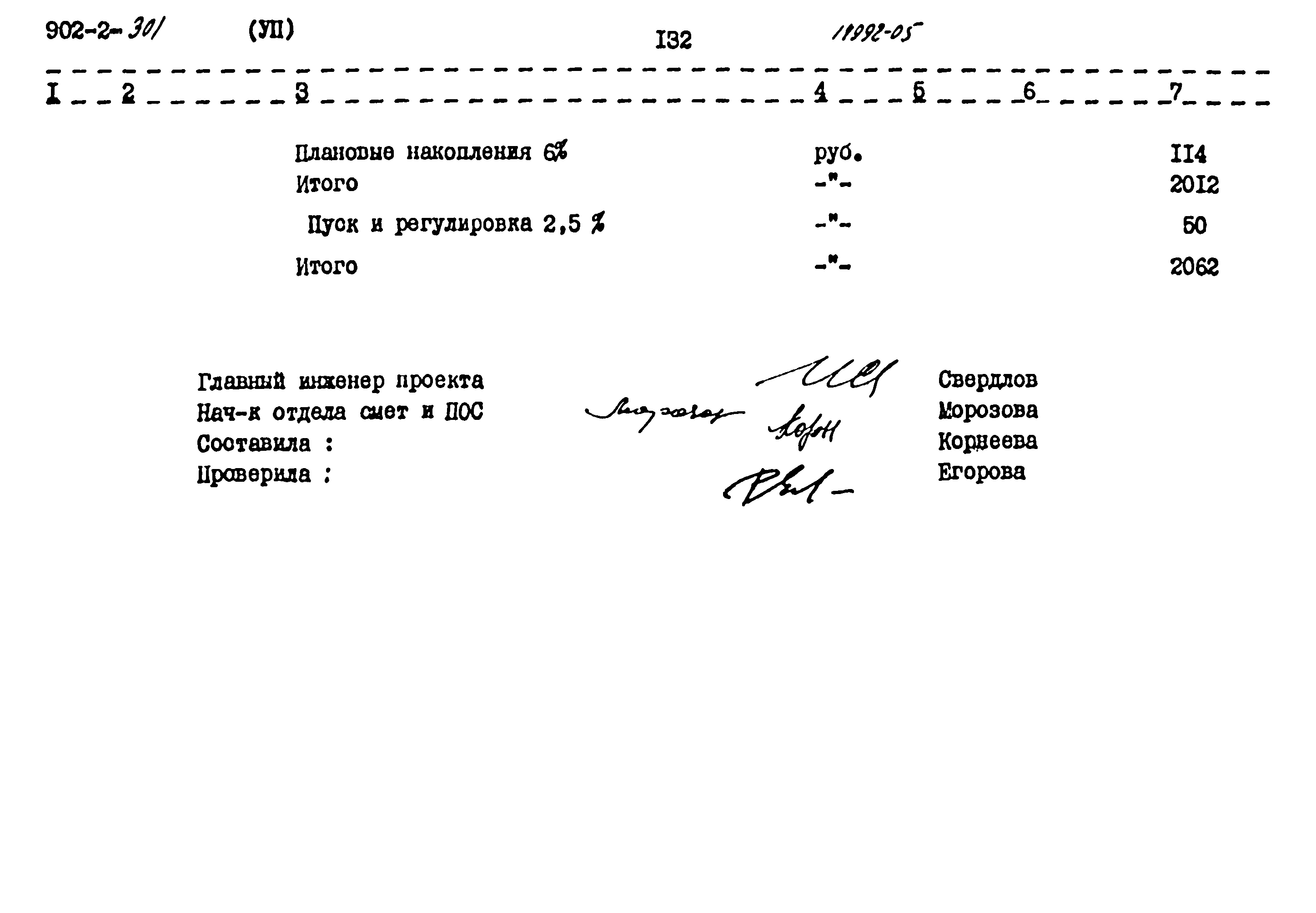 Типовой проект 902-2-301