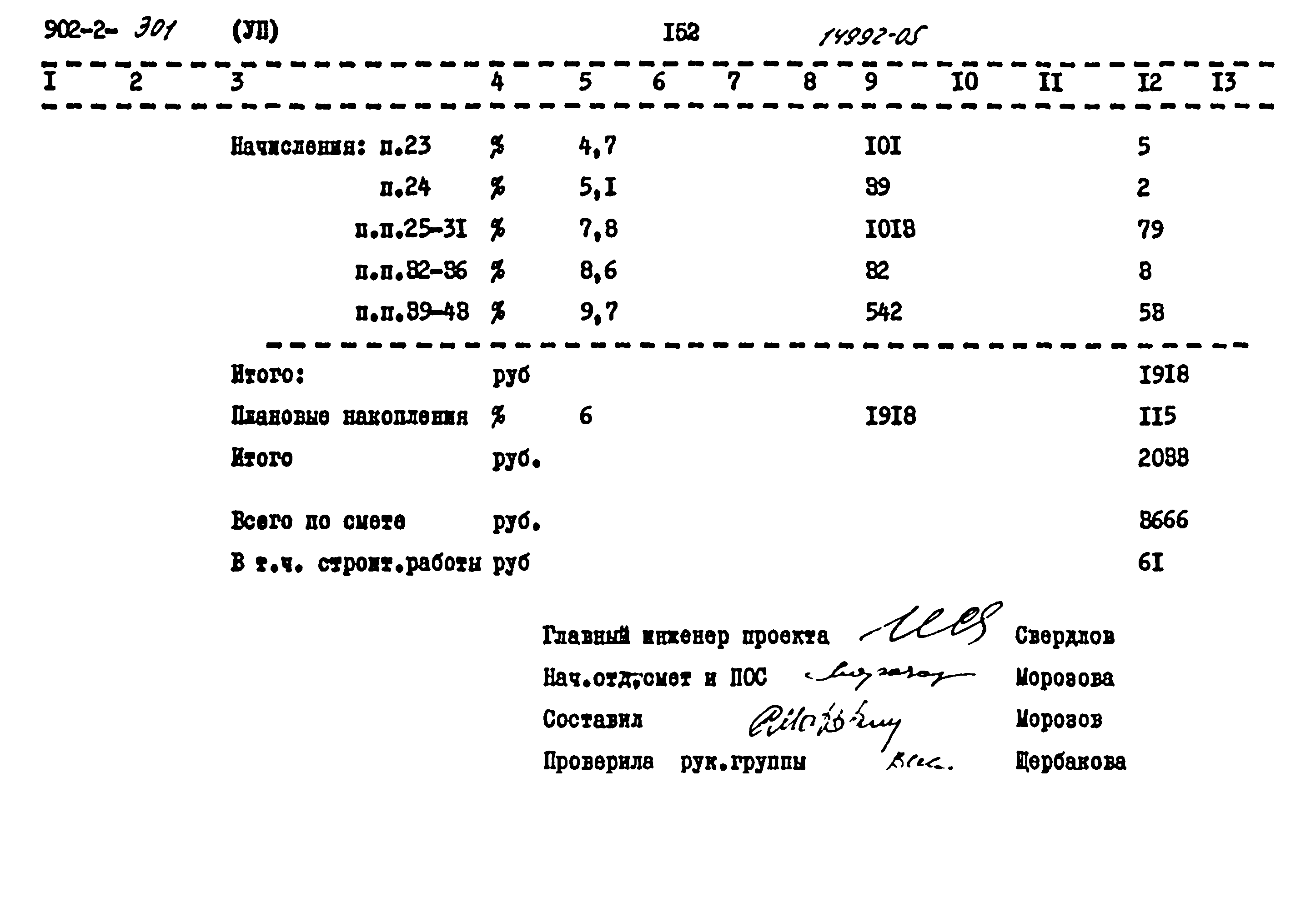 Типовой проект 902-2-301