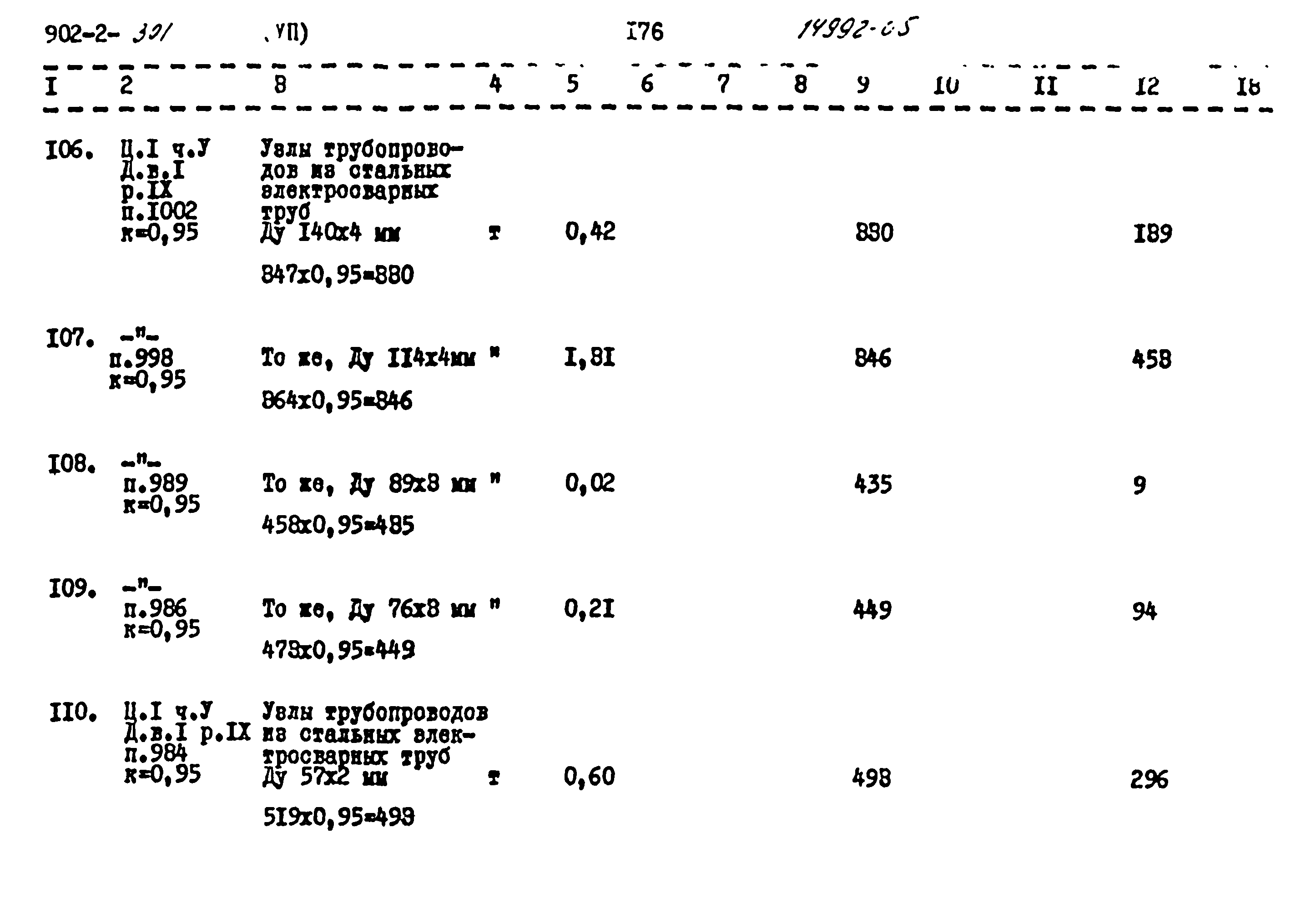 Типовой проект 902-2-301