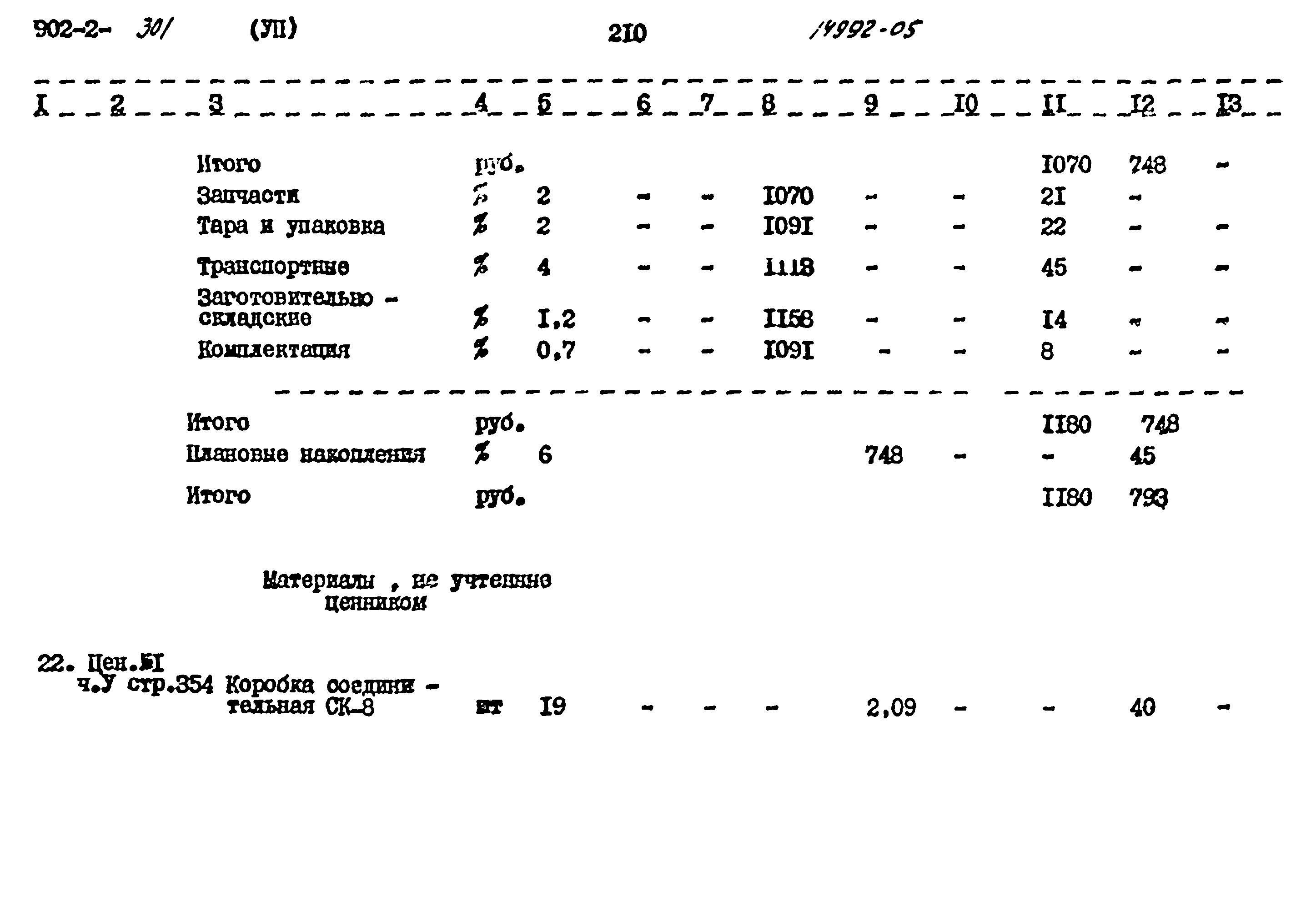 Типовой проект 902-2-301