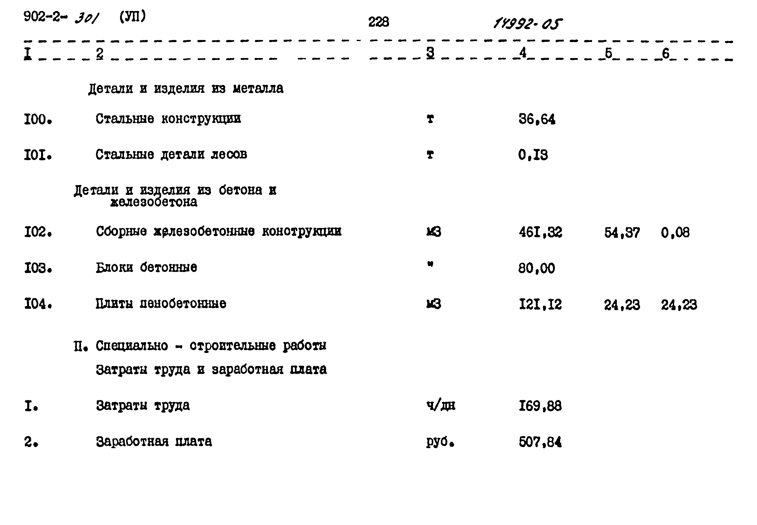 Типовой проект 902-2-301