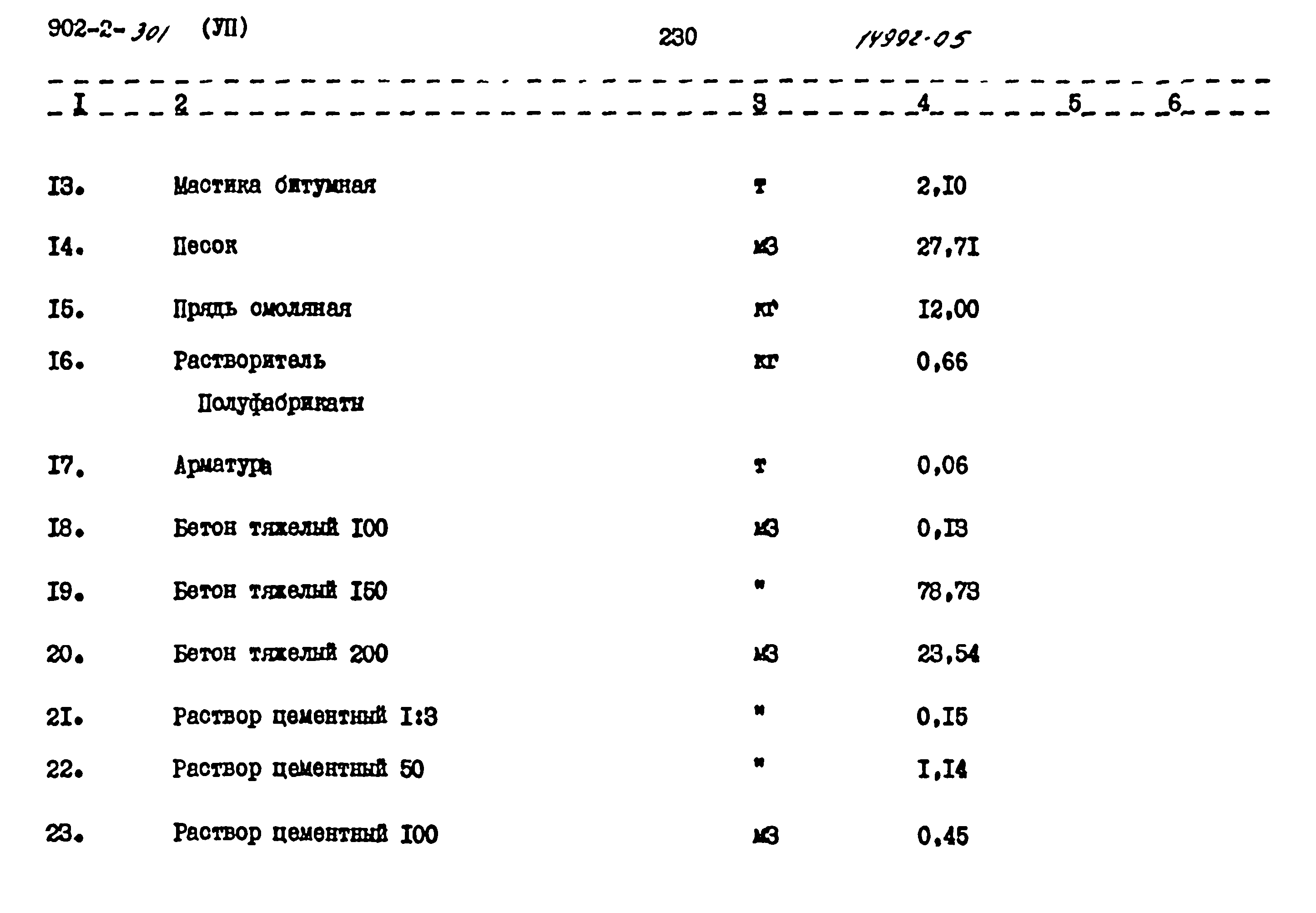 Типовой проект 902-2-301