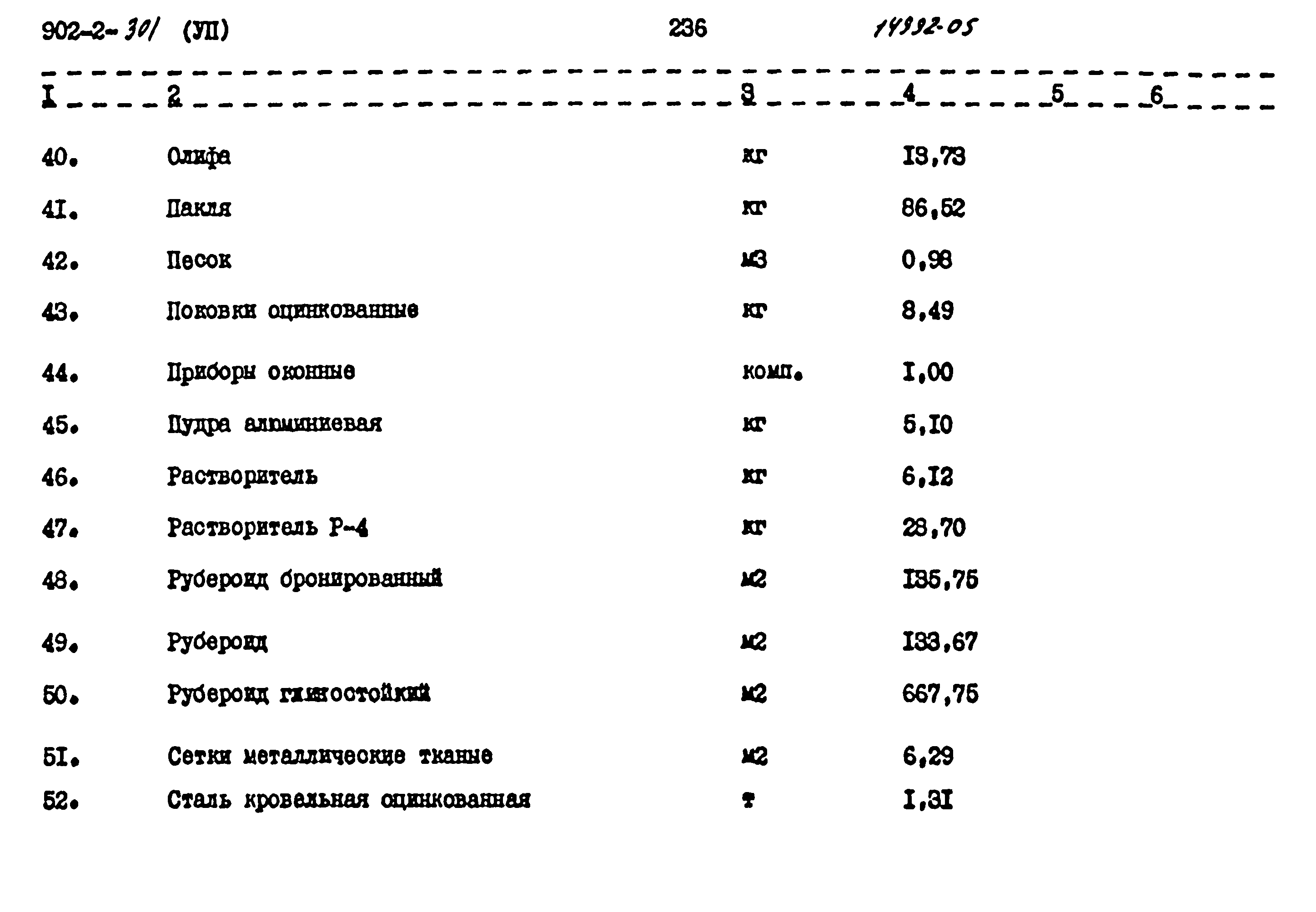 Типовой проект 902-2-301