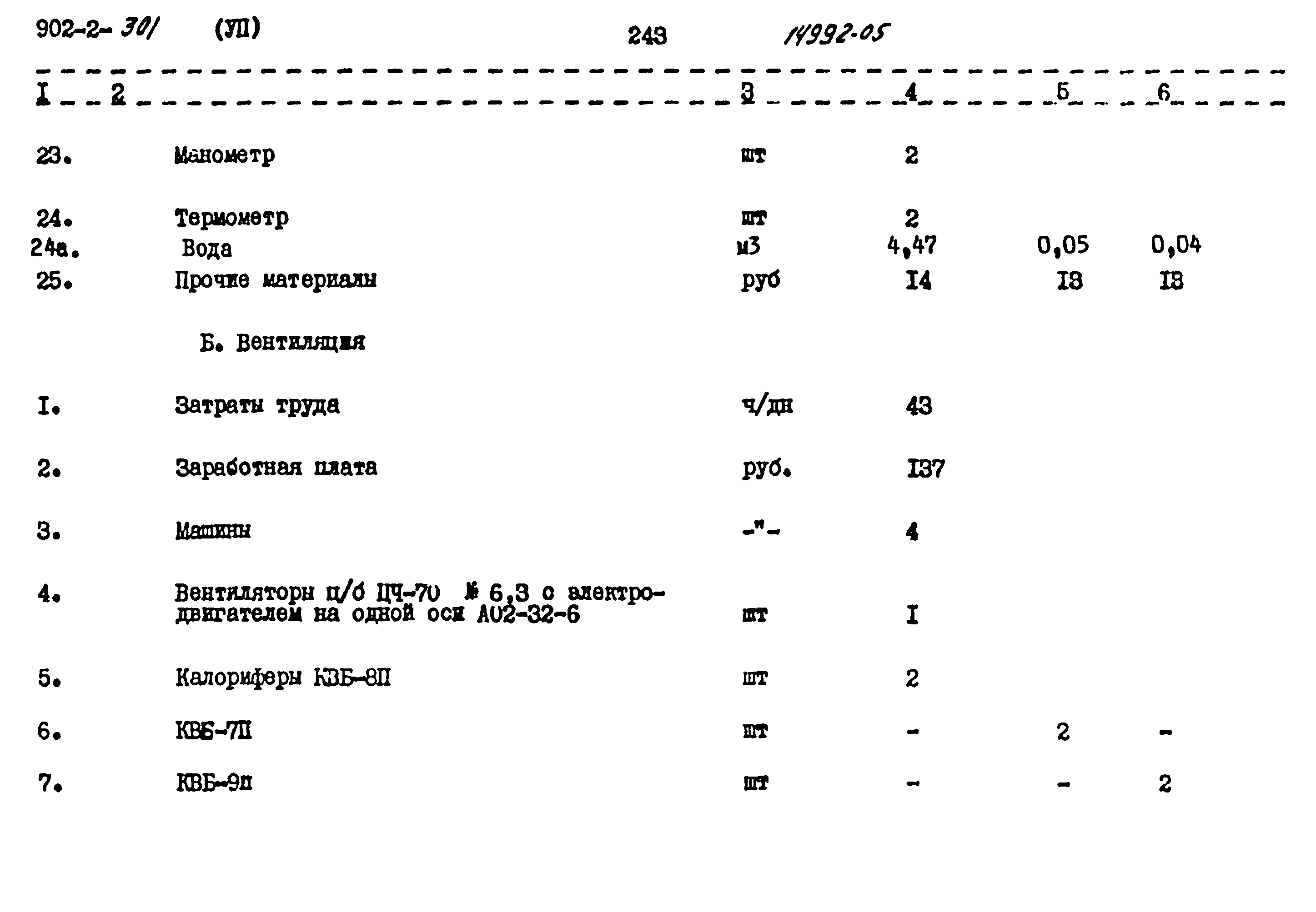 Типовой проект 902-2-301