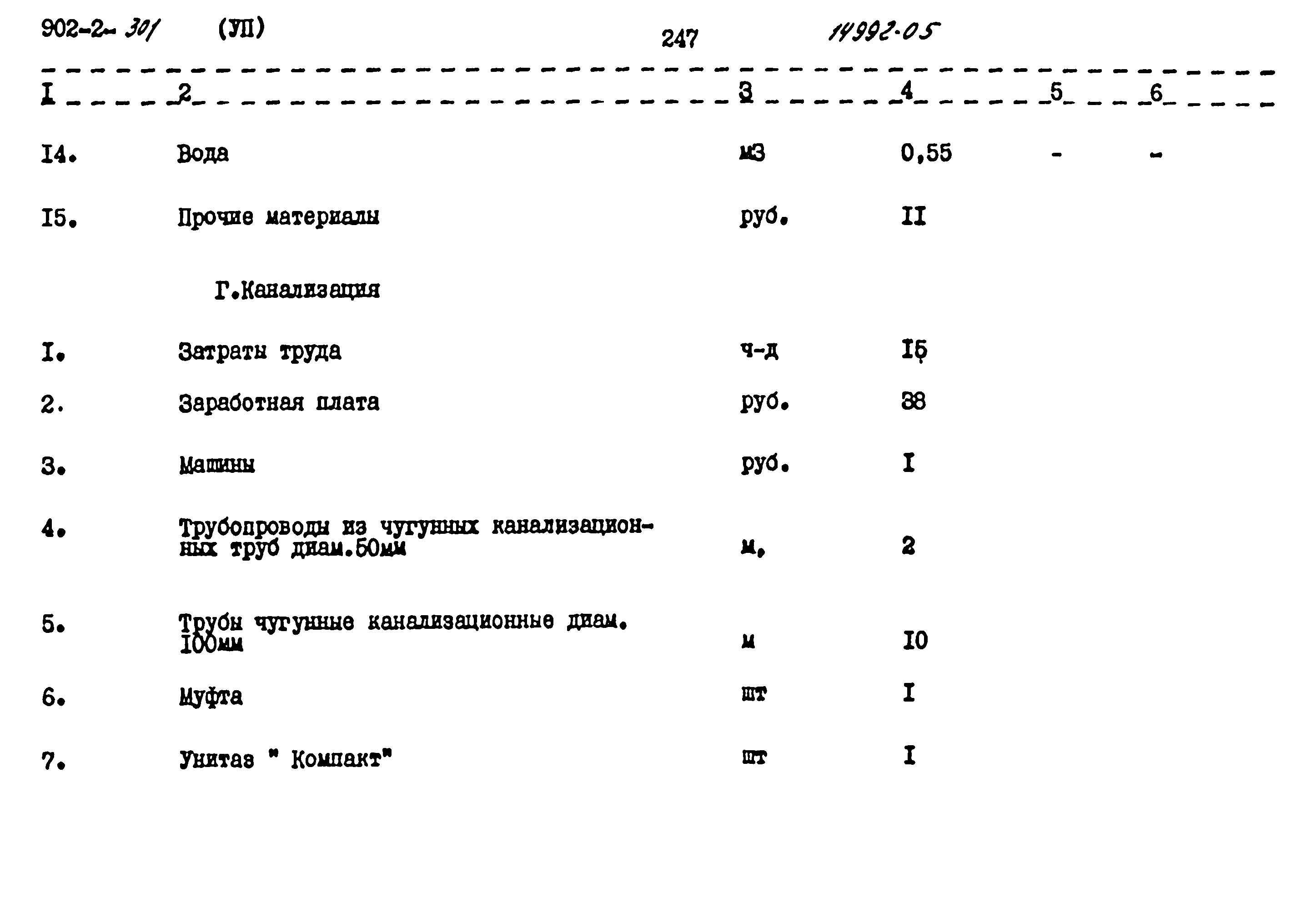 Типовой проект 902-2-301