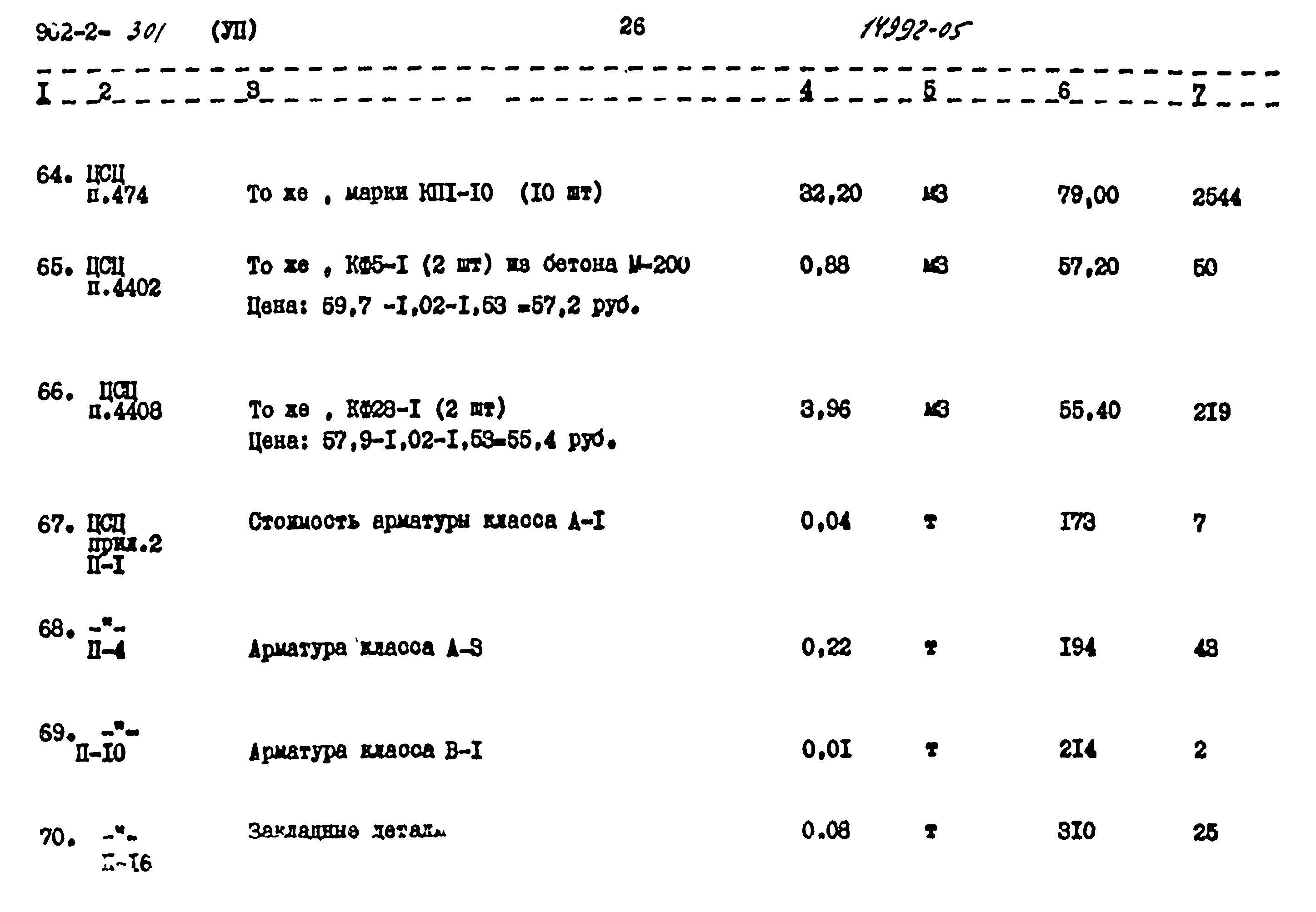 Типовой проект 902-2-301