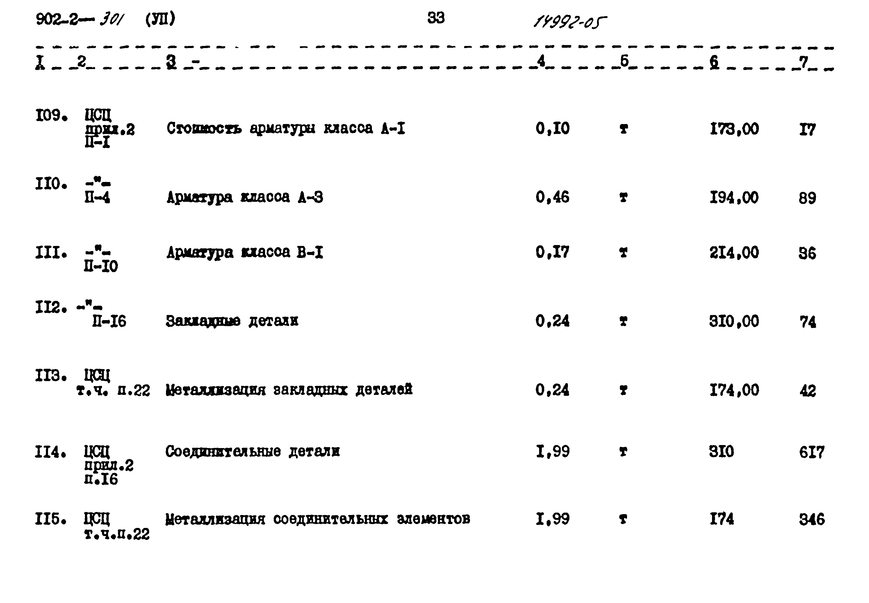 Типовой проект 902-2-301