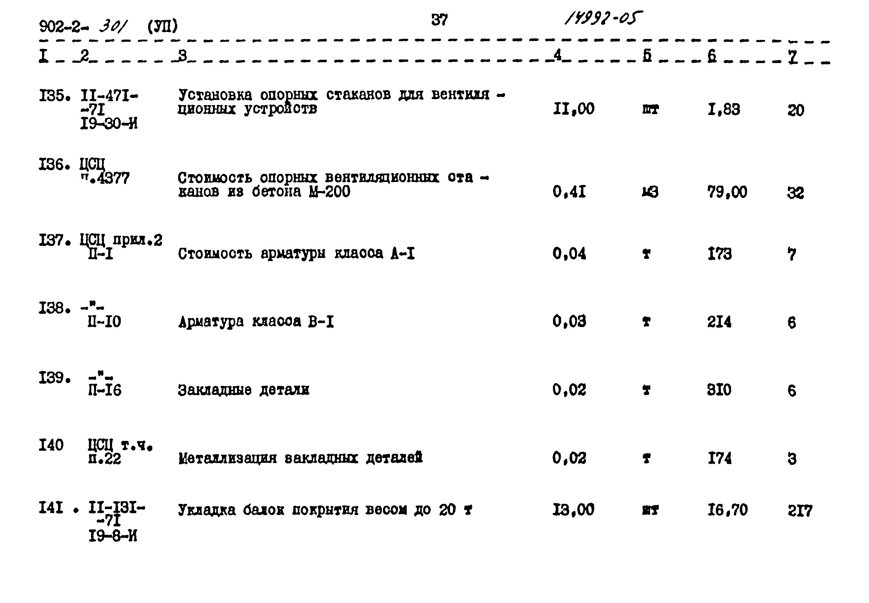 Типовой проект 902-2-301