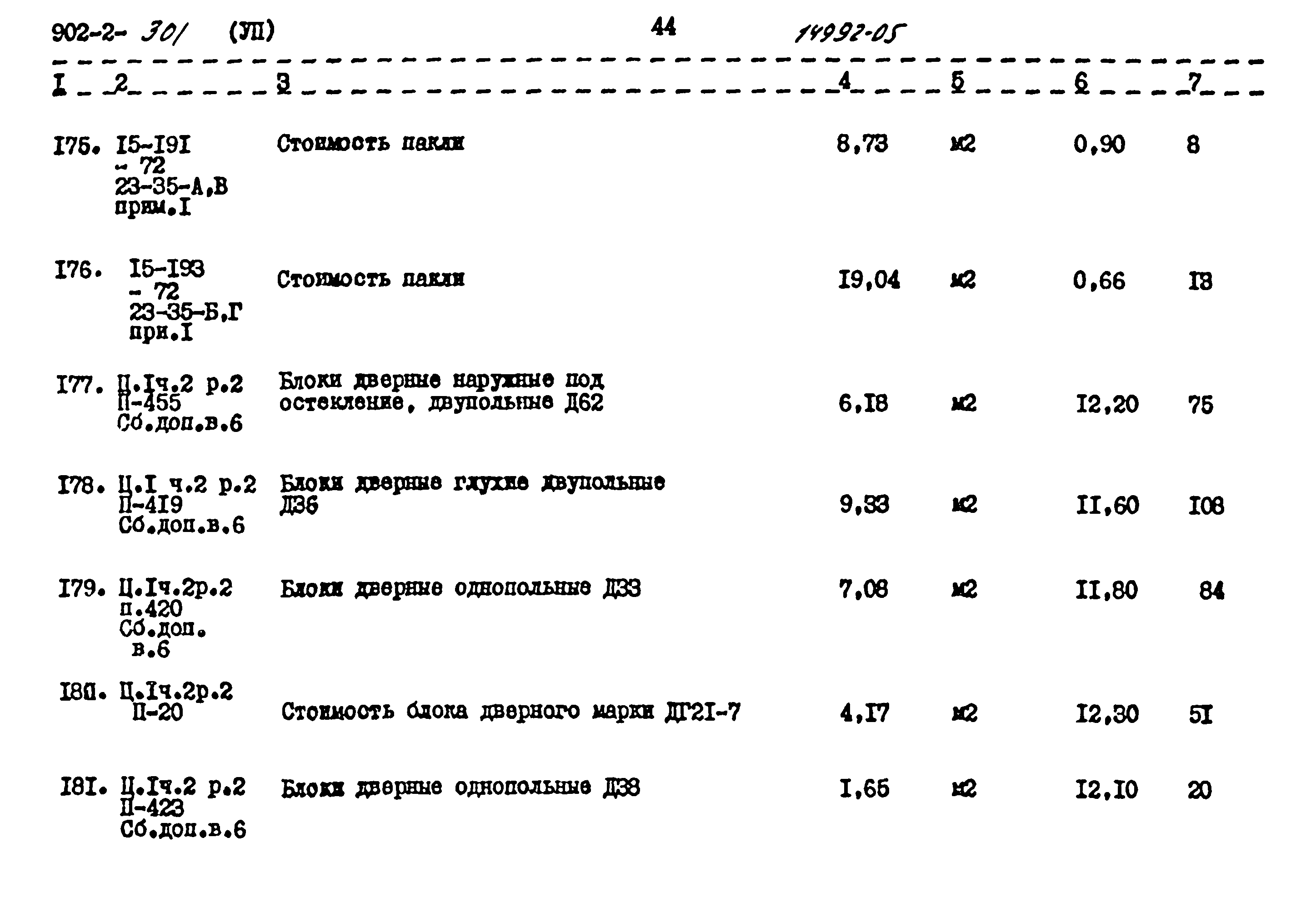 Типовой проект 902-2-301