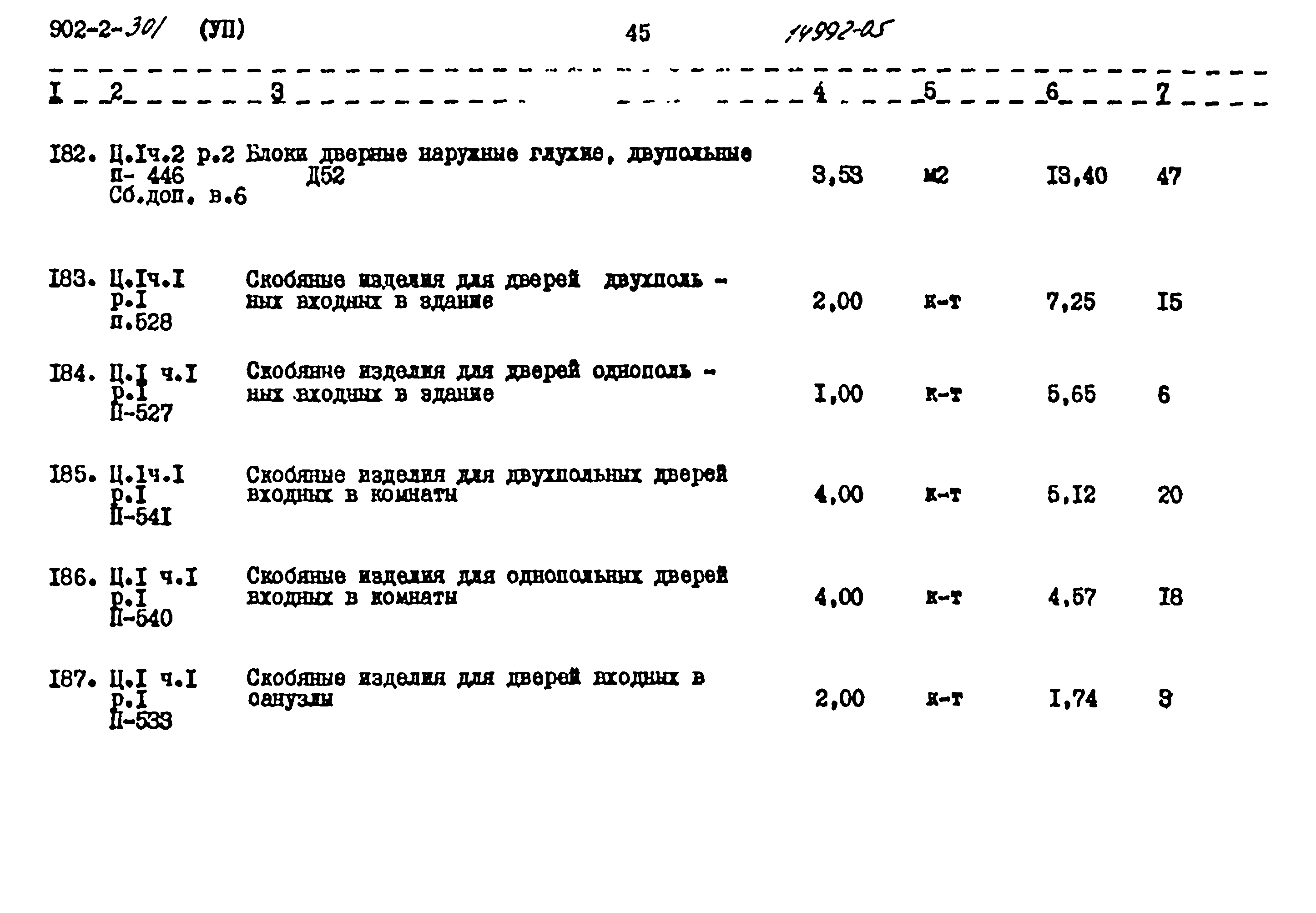 Типовой проект 902-2-301