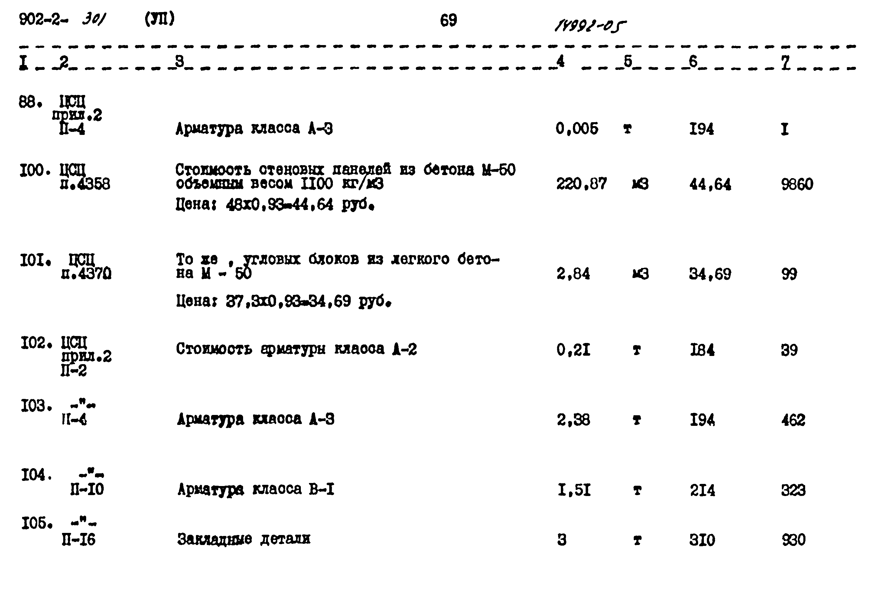 Типовой проект 902-2-301