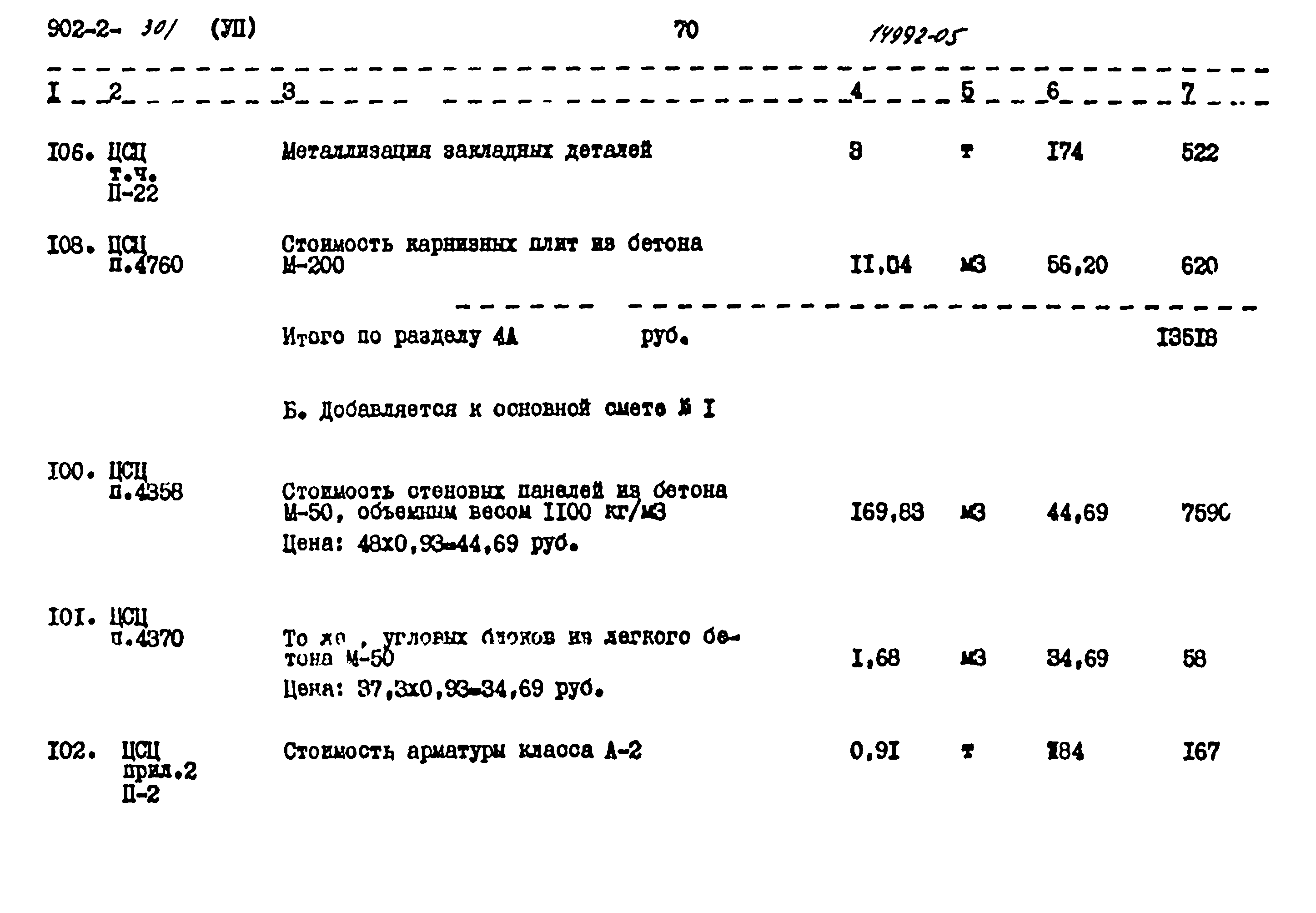 Типовой проект 902-2-301