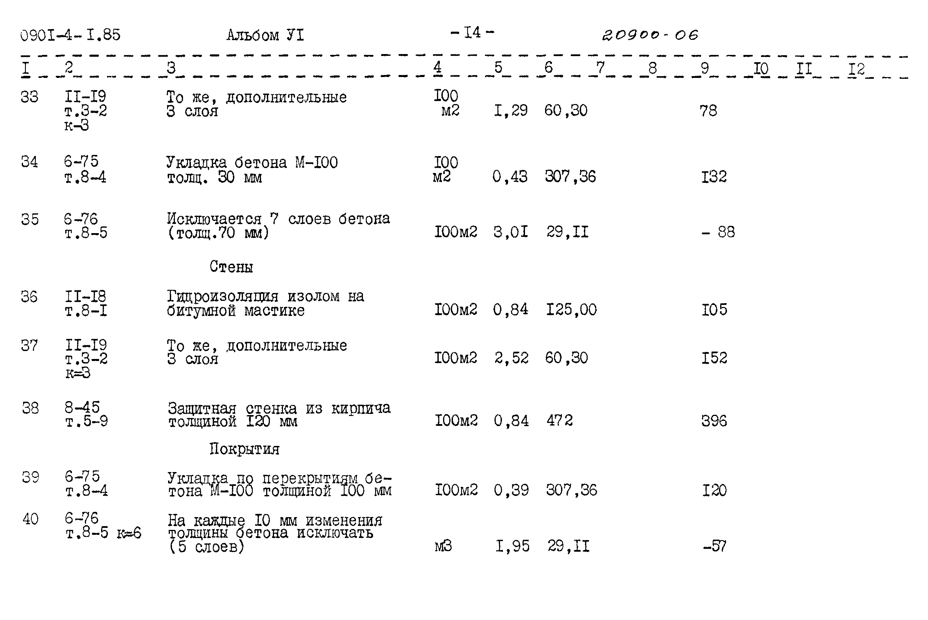 Типовой проект 0901-4-1.85