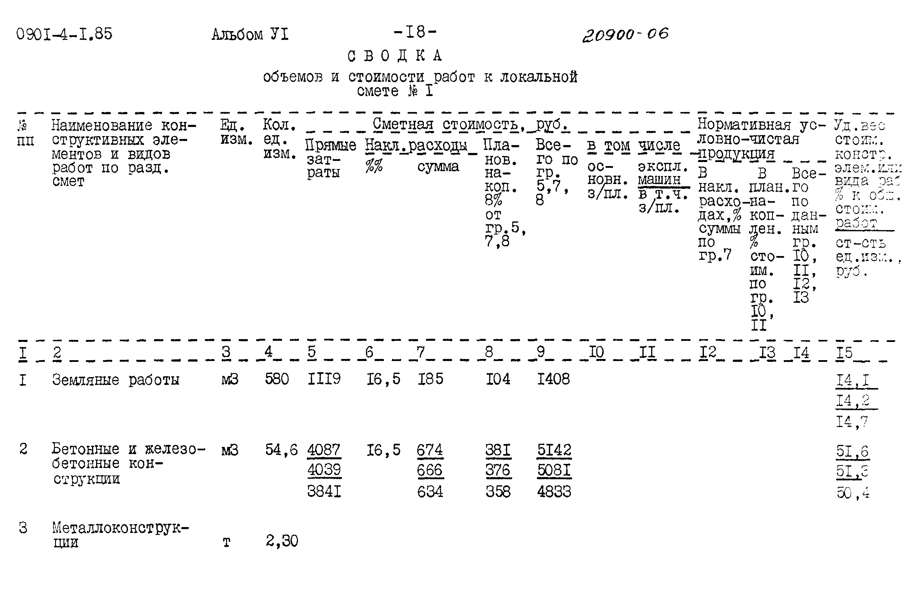 Типовой проект 0901-4-1.85