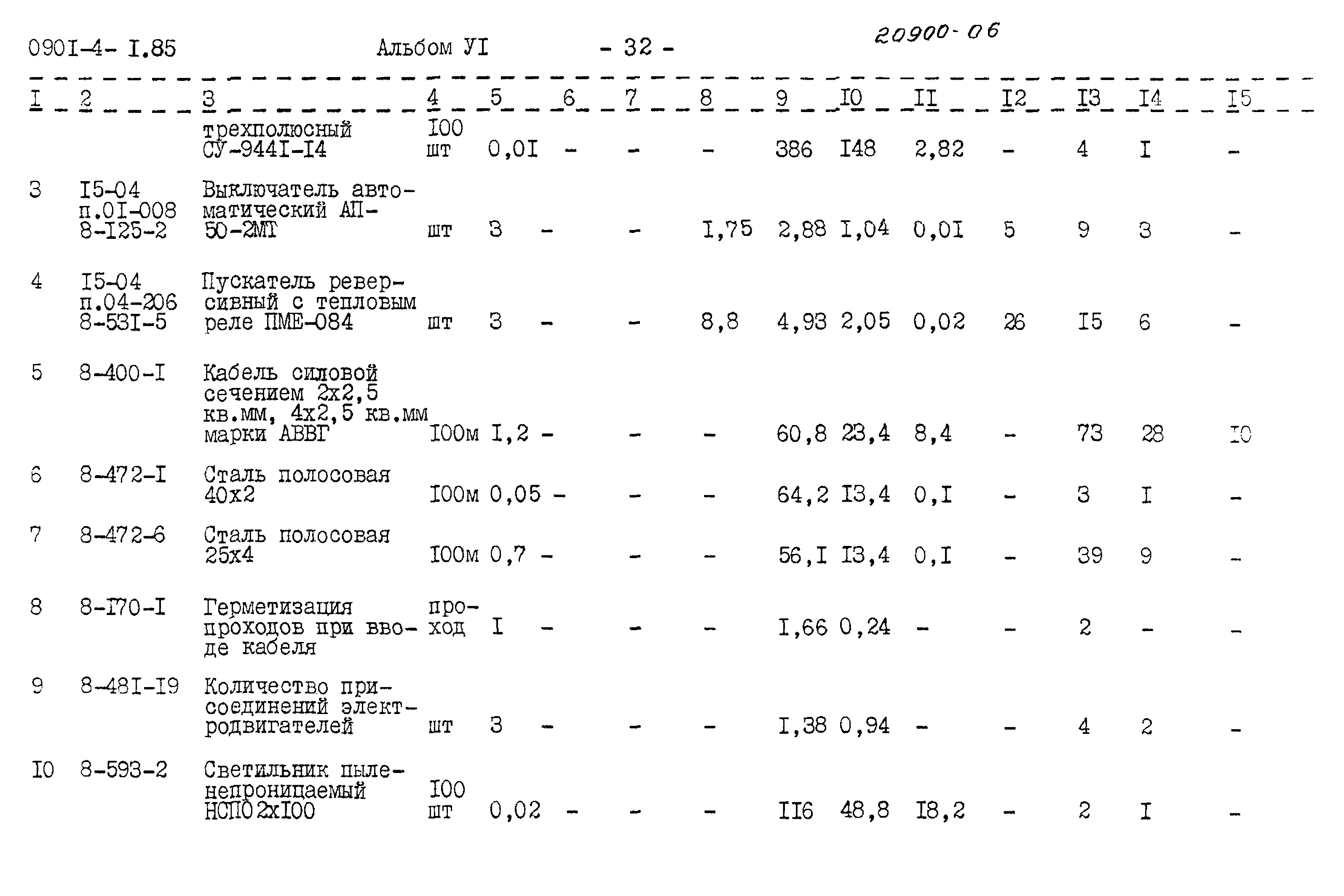 Типовой проект 0901-4-1.85