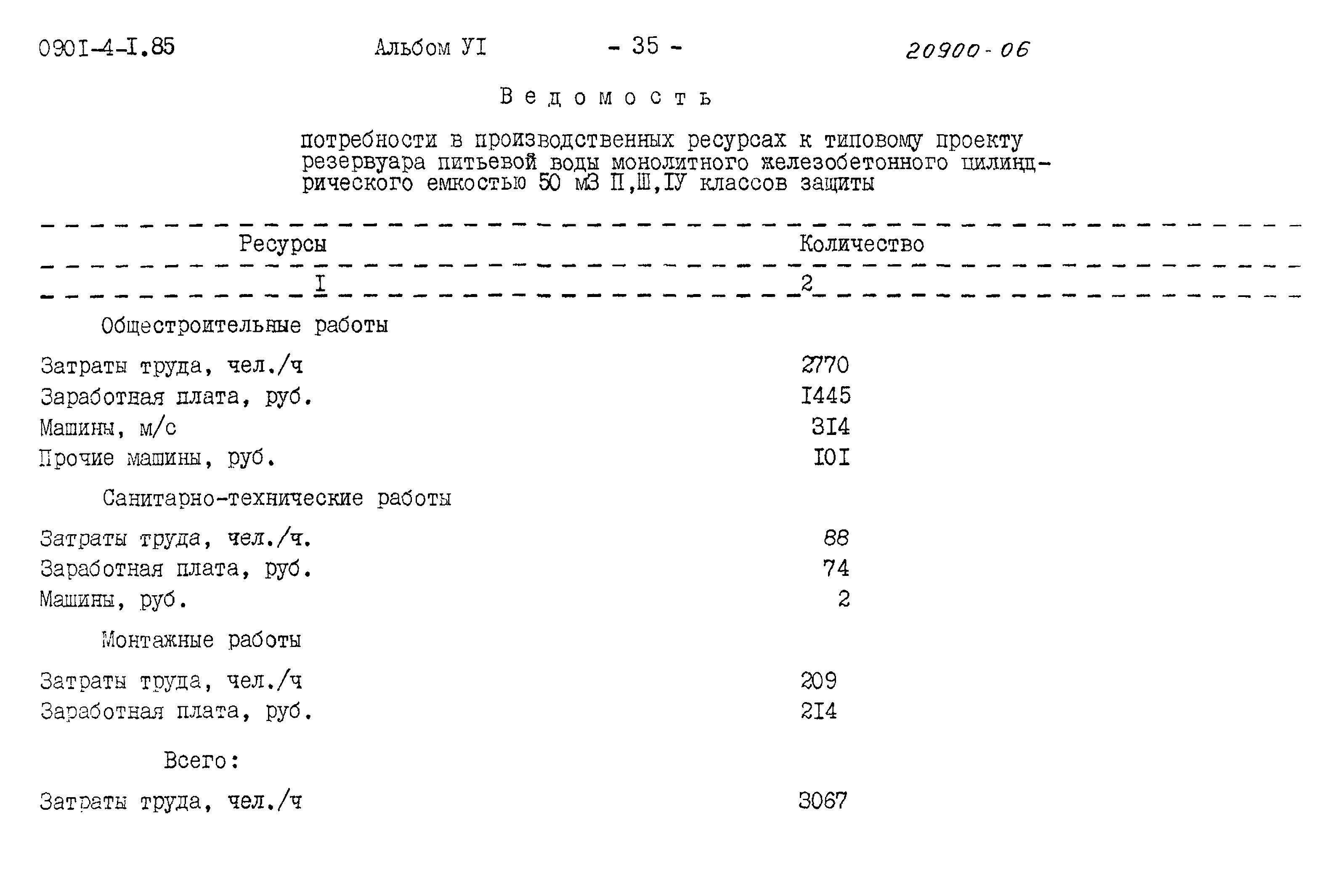 Типовой проект 0901-4-1.85