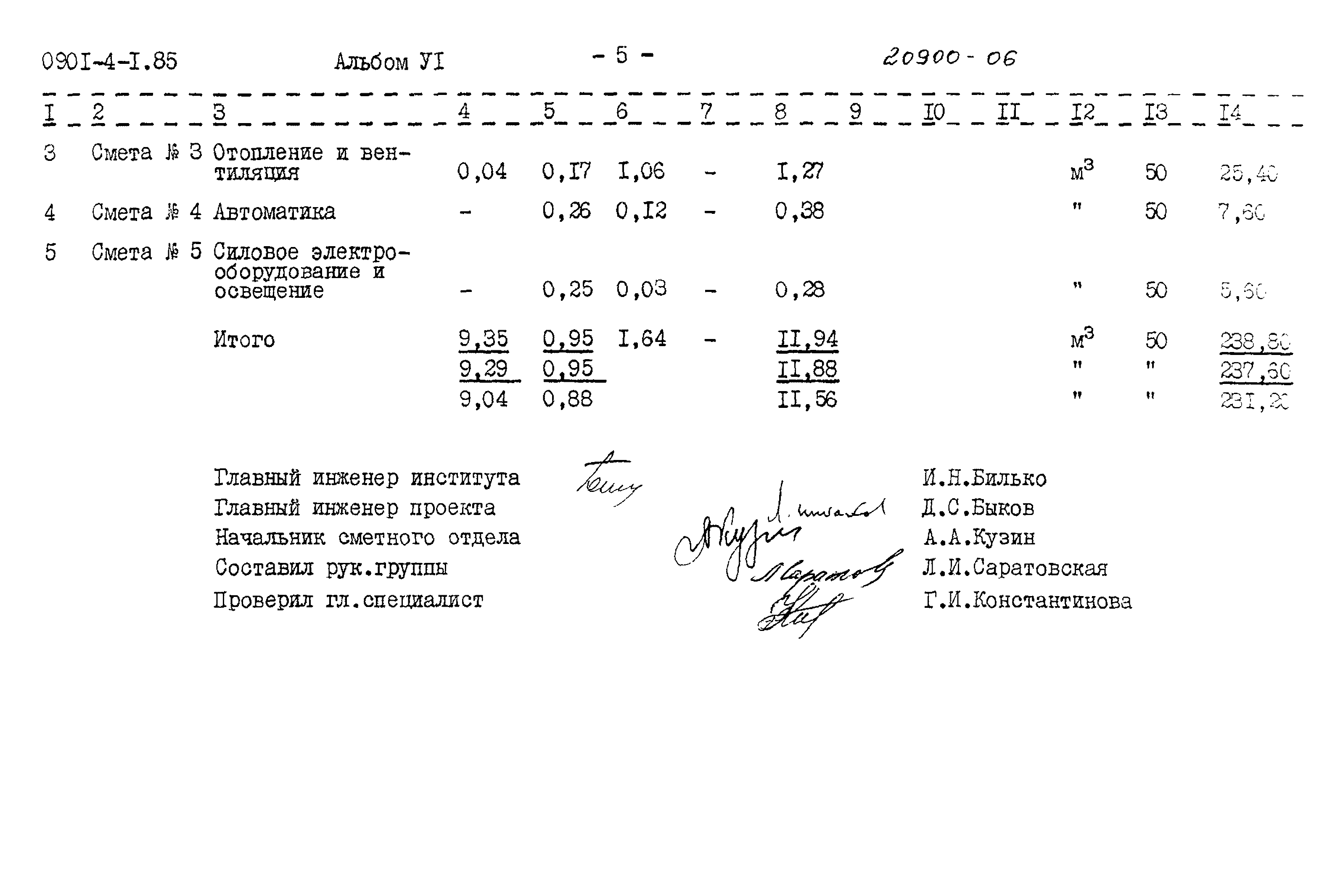 Типовой проект 0901-4-1.85