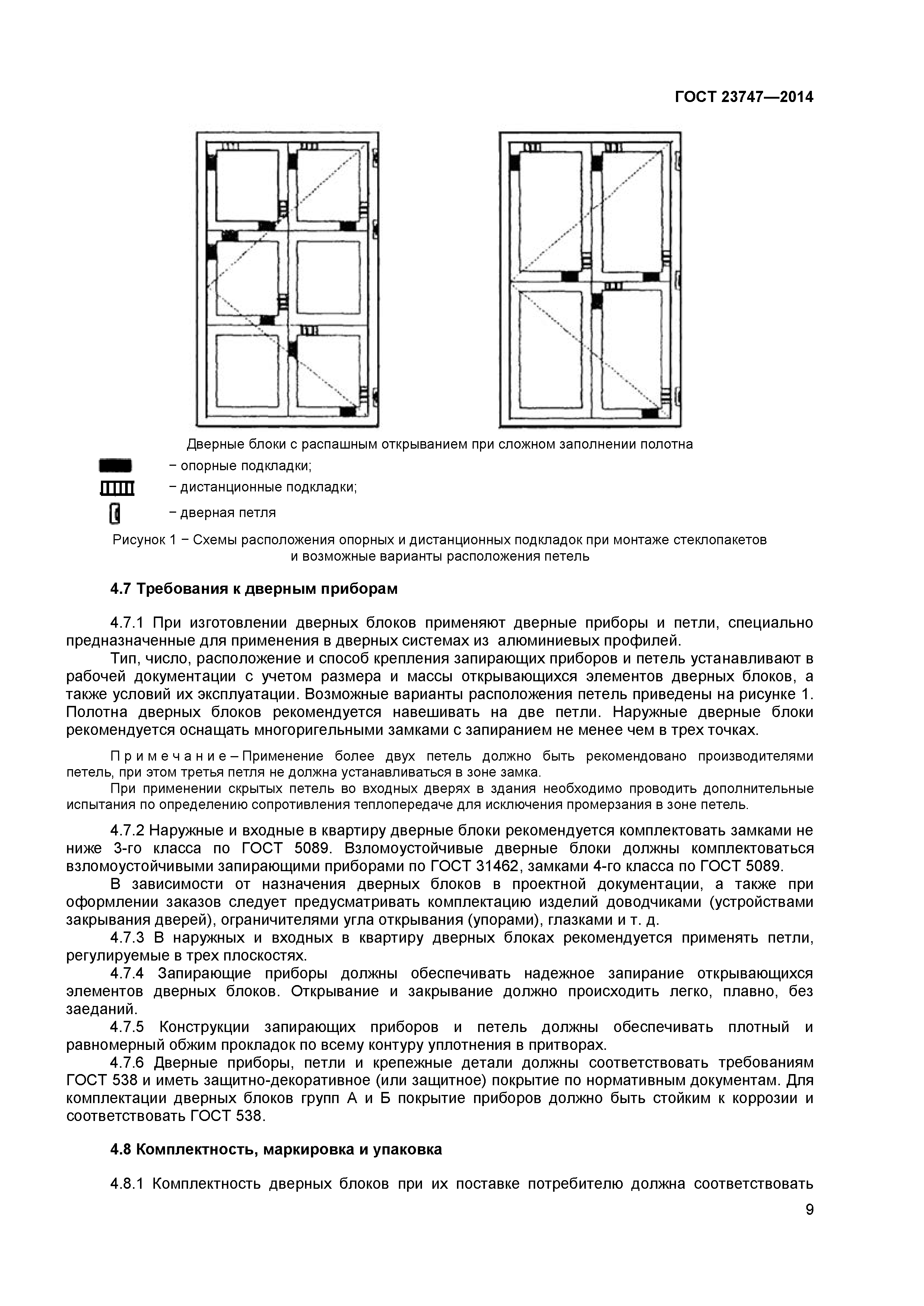 ГОСТ 23747-2015